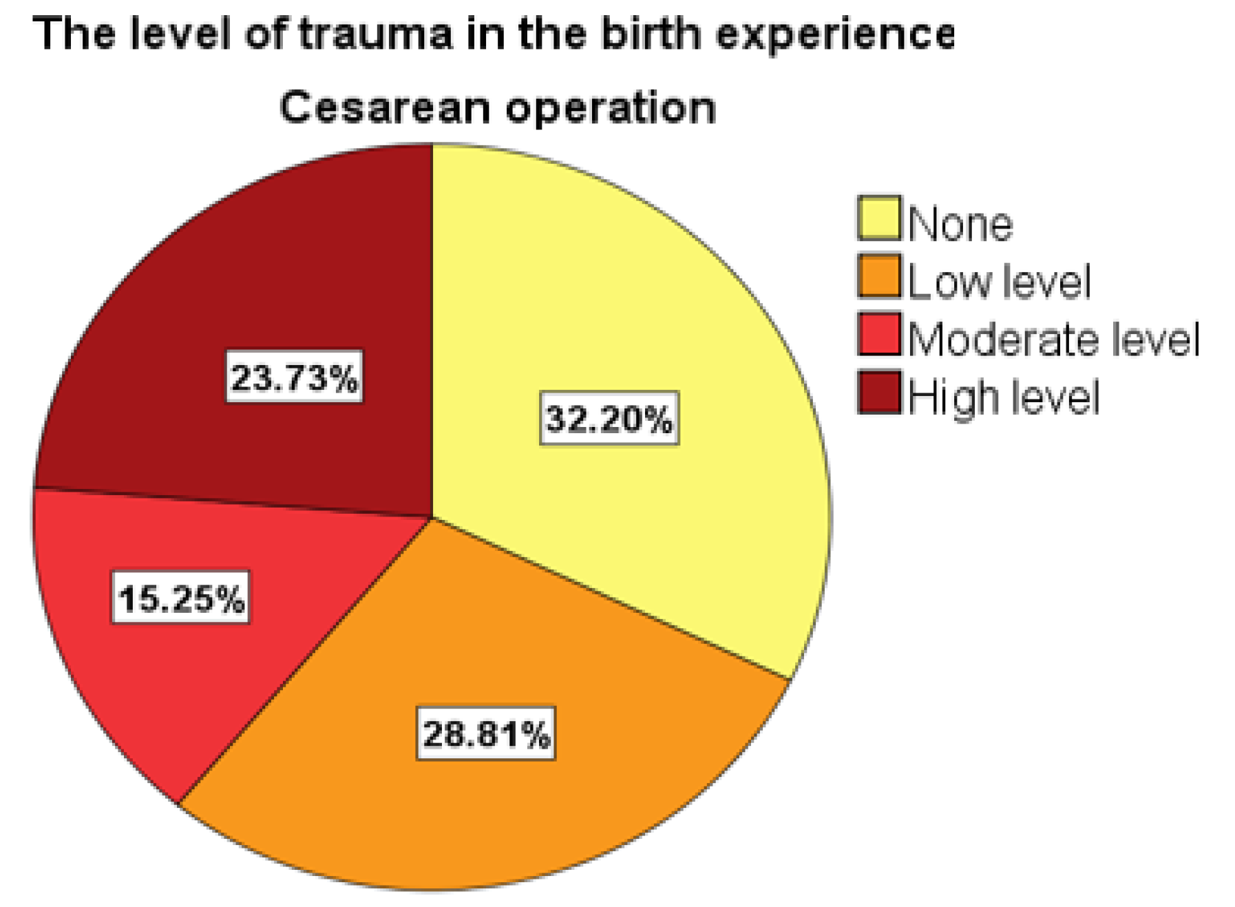 Jmms 06 00043 g006 Jmms 06 00043 g006