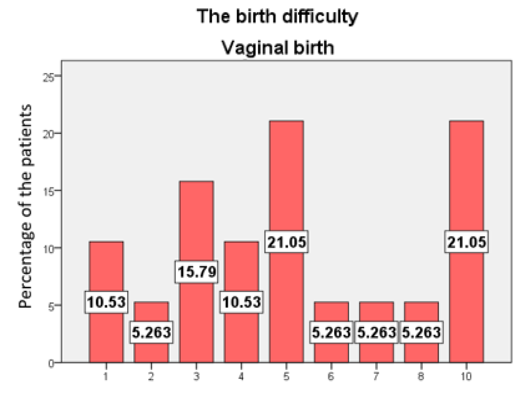 Jmms 06 00043 g007 Jmms 06 00043 g007
