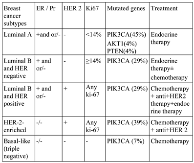 Jmms 07 00006 i001 Jmms 07 00006 i001