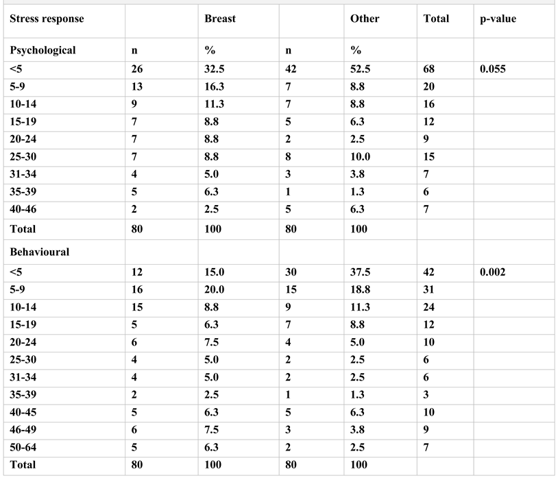 Jmms 07 00028 i001 Jmms 07 00028 i001