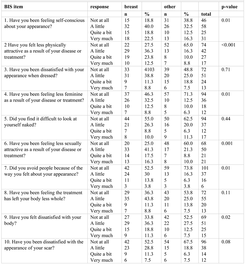 Jmms 07 00028 i002 Jmms 07 00028 i002