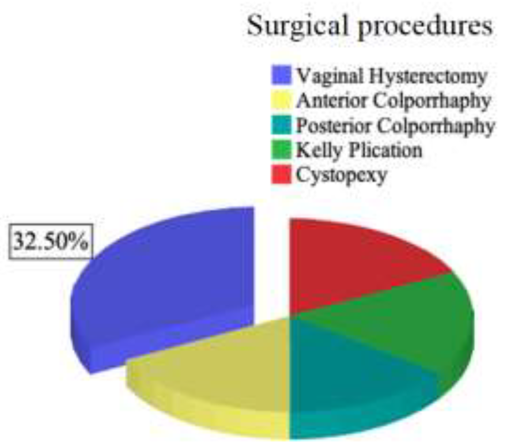 Jmms 07 00031 g001 Jmms 07 00031 g001