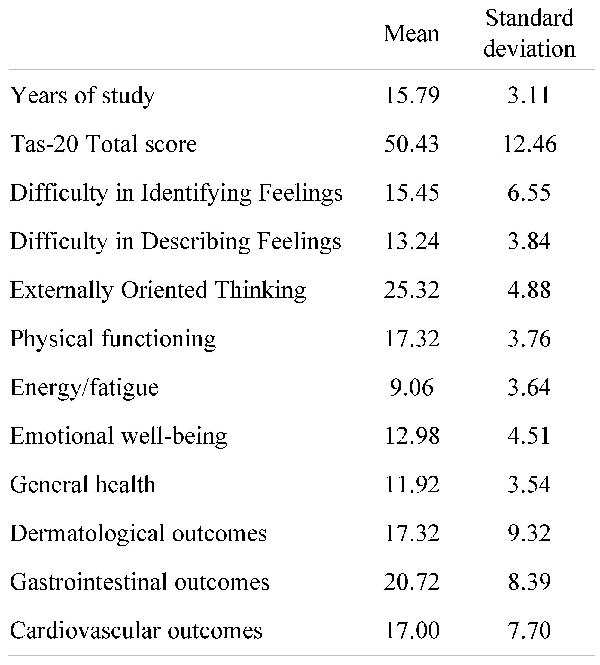 Jmms 08 00011 i001 Jmms 08 00011 i001