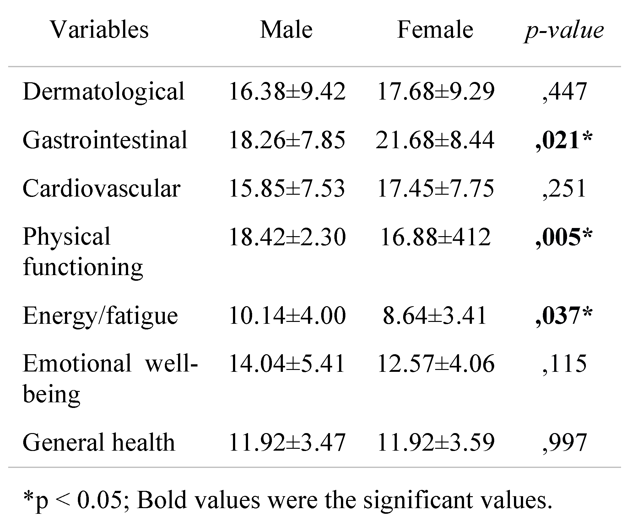 Jmms 08 00011 i004 Jmms 08 00011 i004