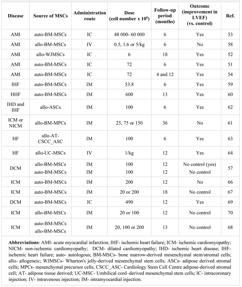 Jmms 08 00023 i001 Jmms 08 00023 i001