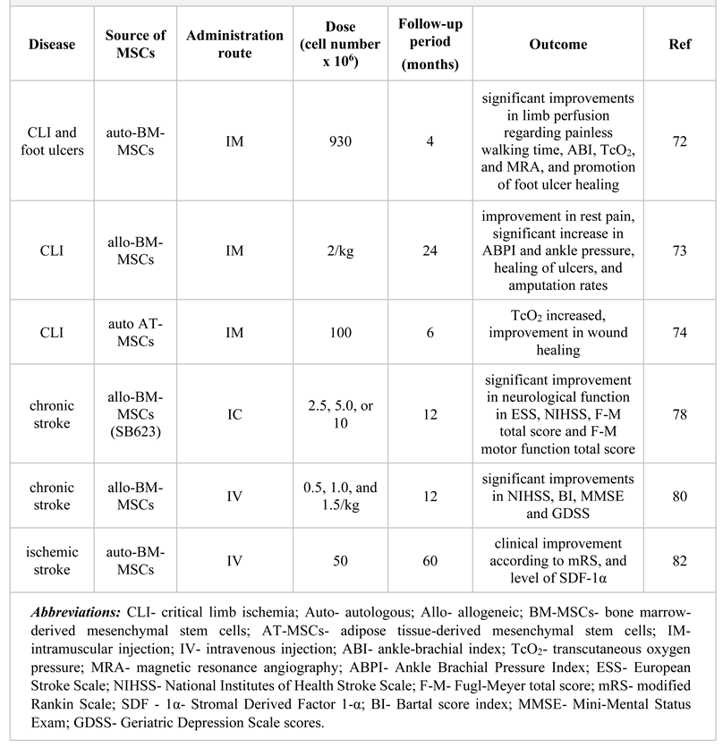 Jmms 08 00023 i002 Jmms 08 00023 i002