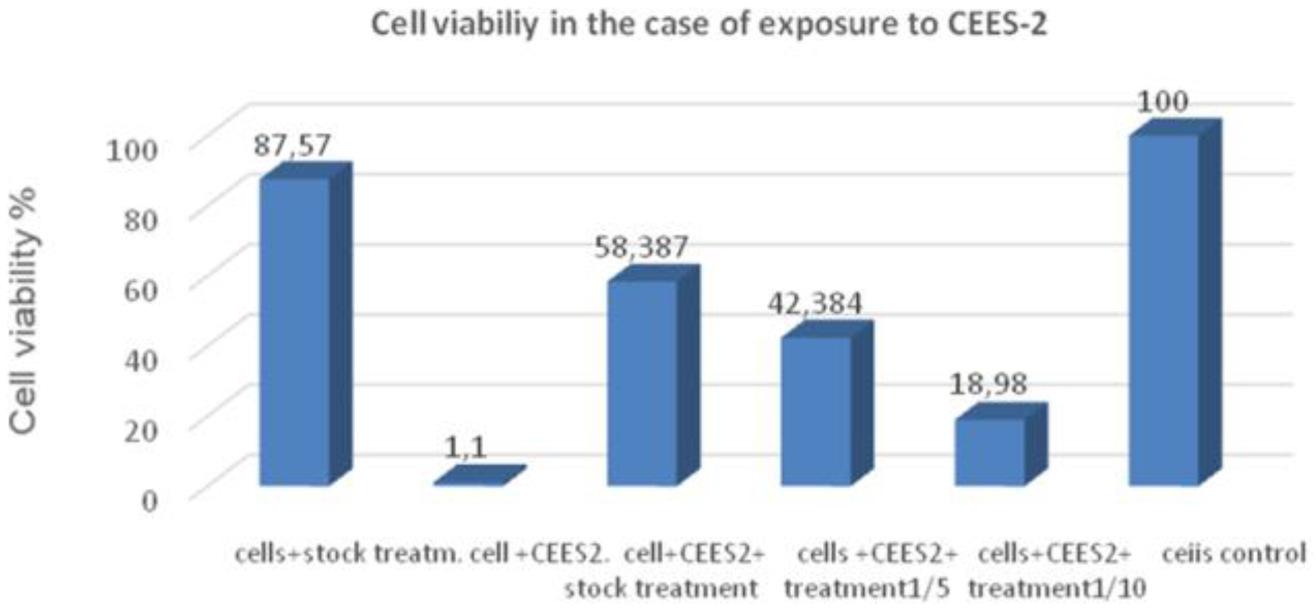 Jmms 09 00033 g002 Jmms 09 00033 g002