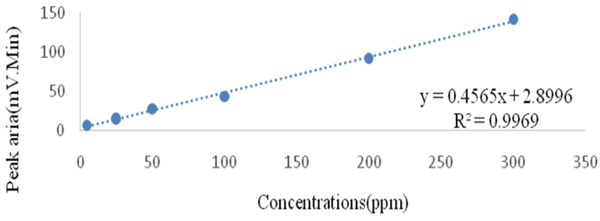 Jmms 09 00033 g004 Jmms 09 00033 g004