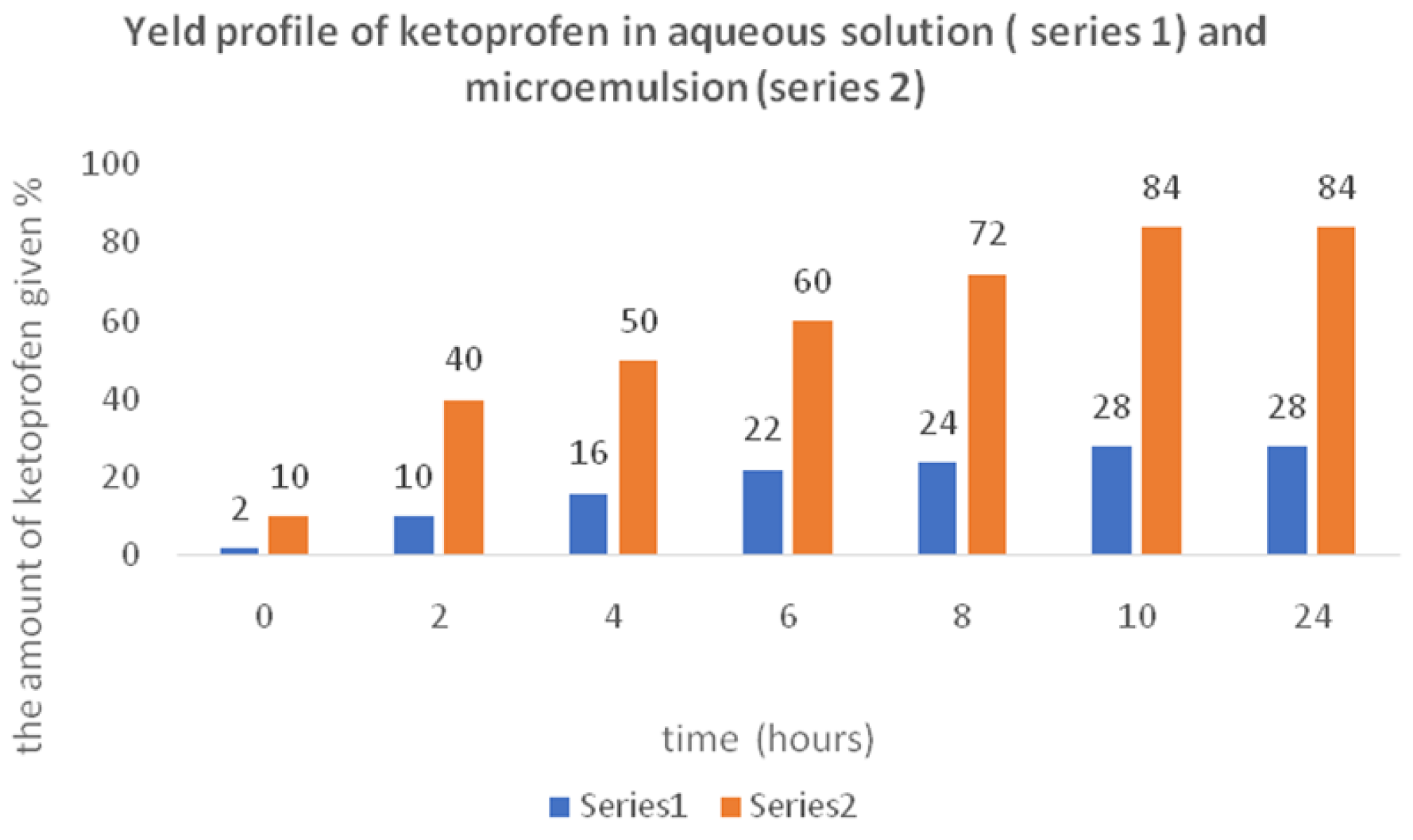 Jmms 09 00033 g006 Jmms 09 00033 g006