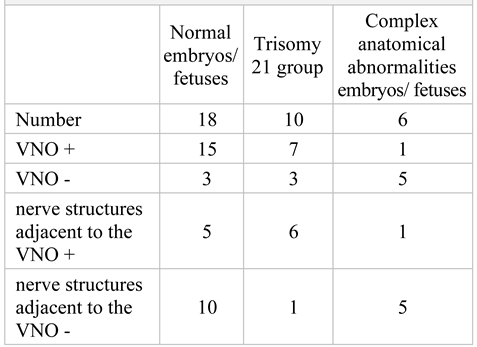 Jmms 11 00016 i002 Jmms 11 00016 i002