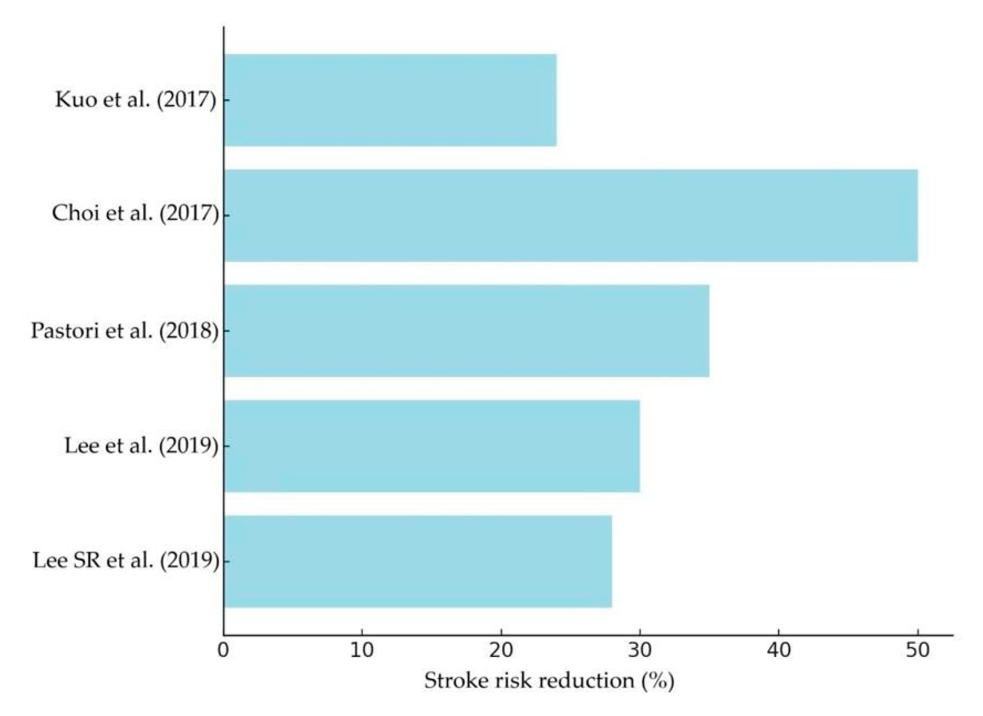 Jmms 11 00046 g004 Jmms 11 00046 g004