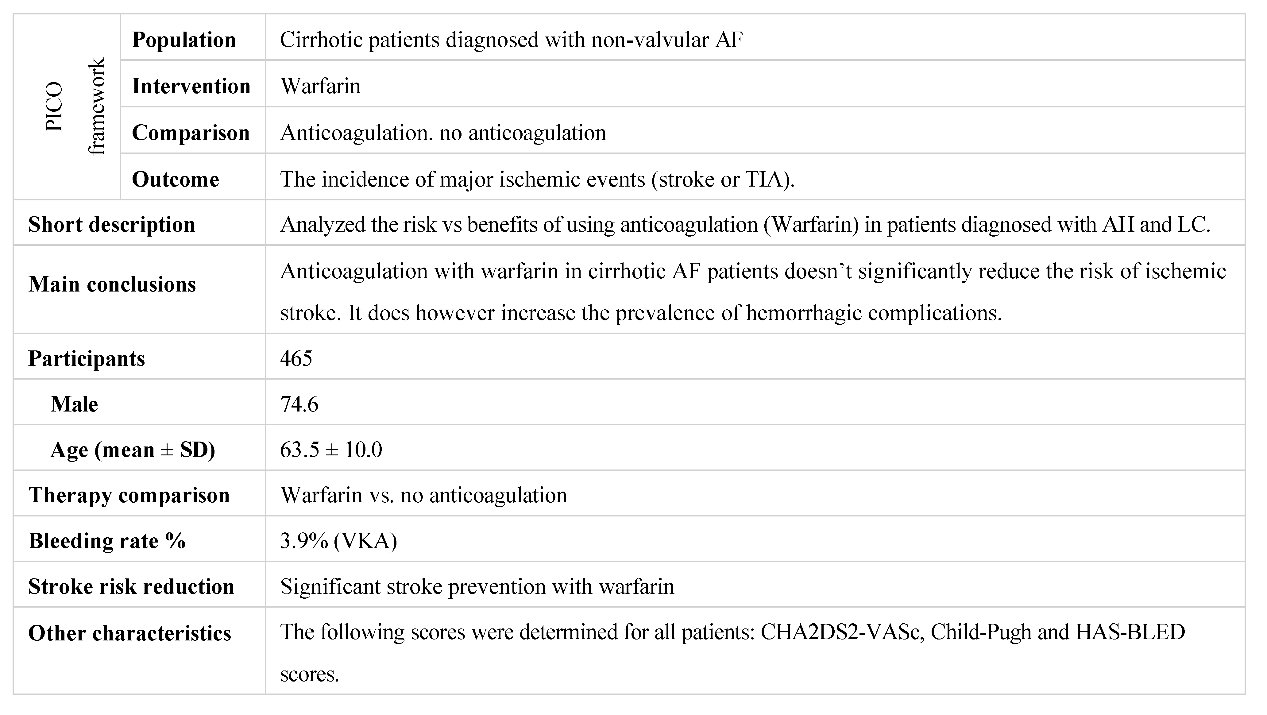 Jmms 11 00046 i003 Jmms 11 00046 i003
