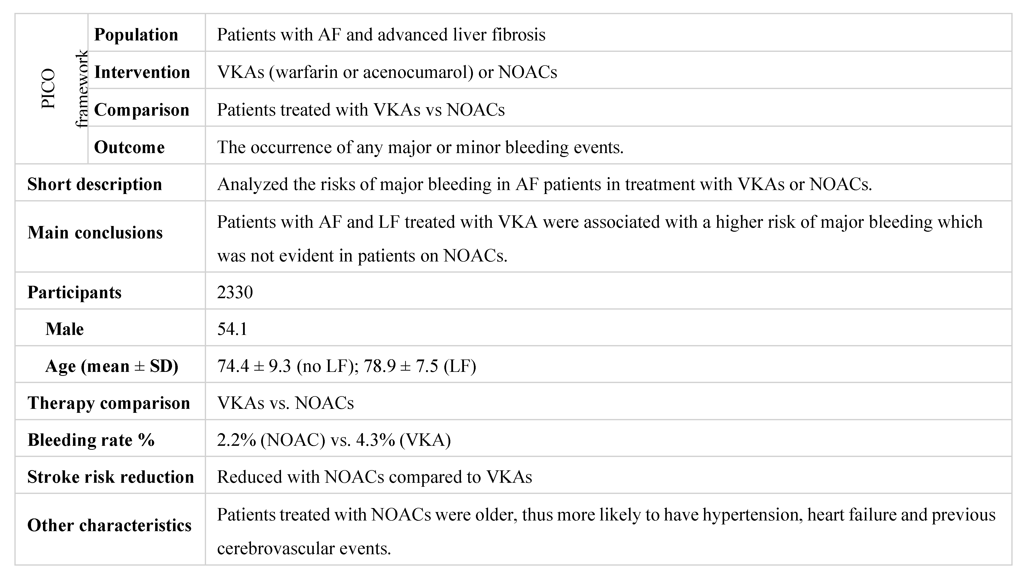 Jmms 11 00046 i005 Jmms 11 00046 i005