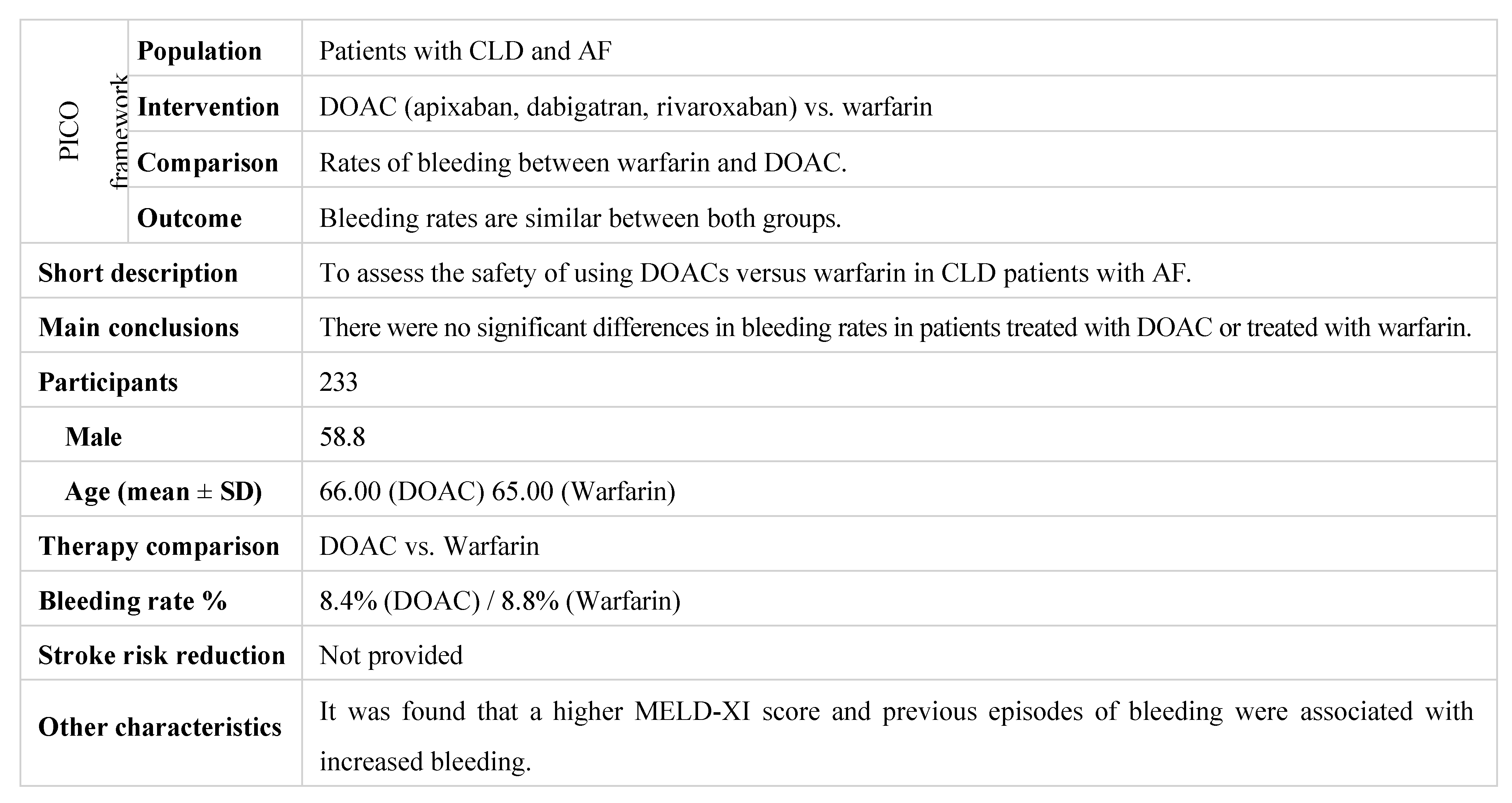 Jmms 11 00046 i006 Jmms 11 00046 i006