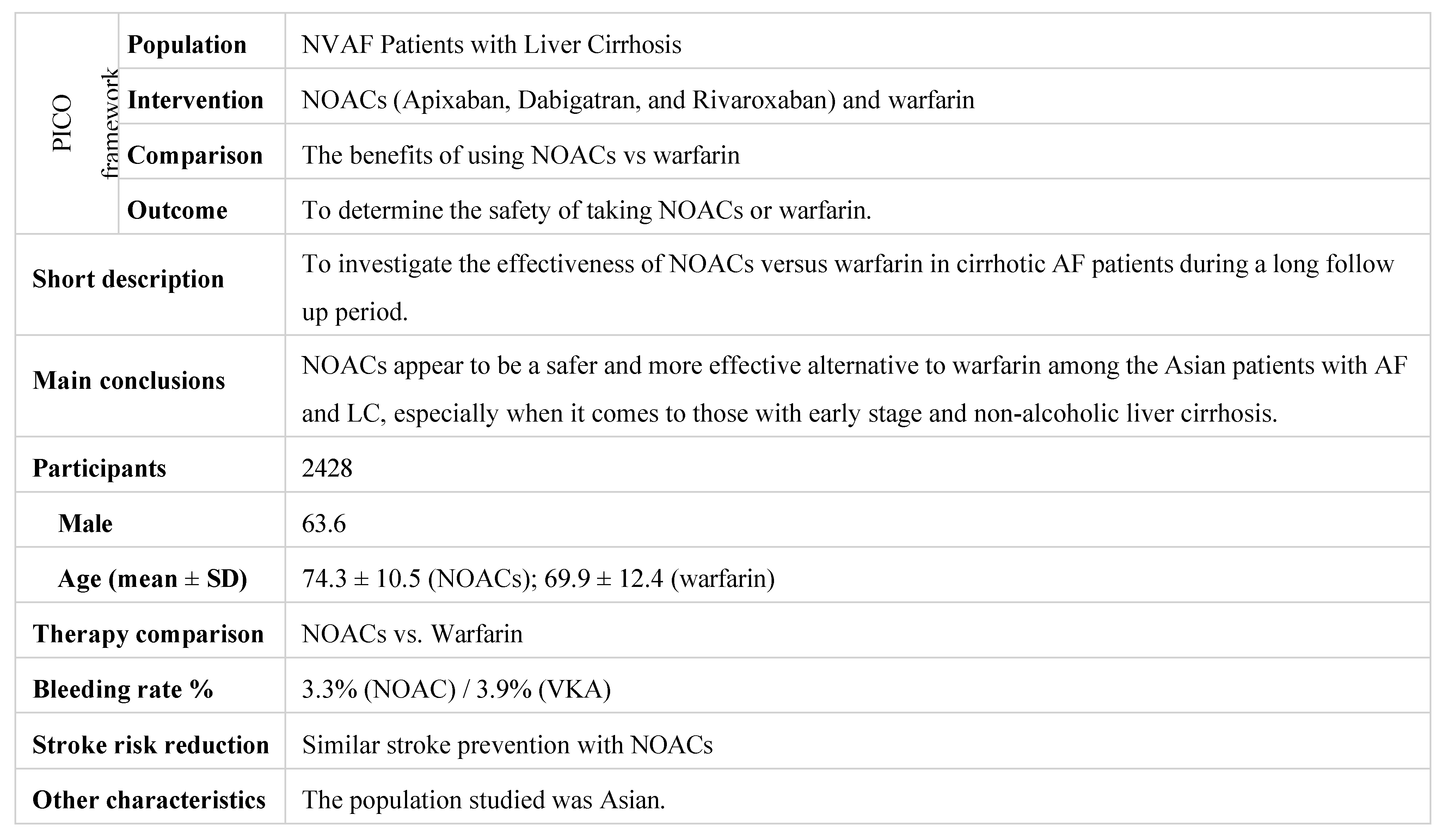 Jmms 11 00046 i007 Jmms 11 00046 i007