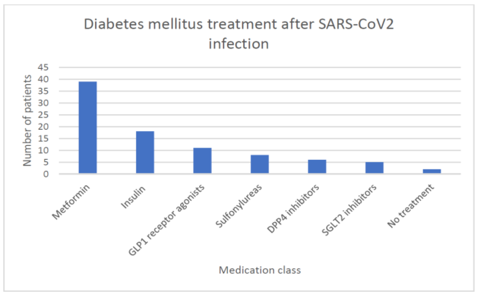Jmms 11 00064 g002 Jmms 11 00064 g002