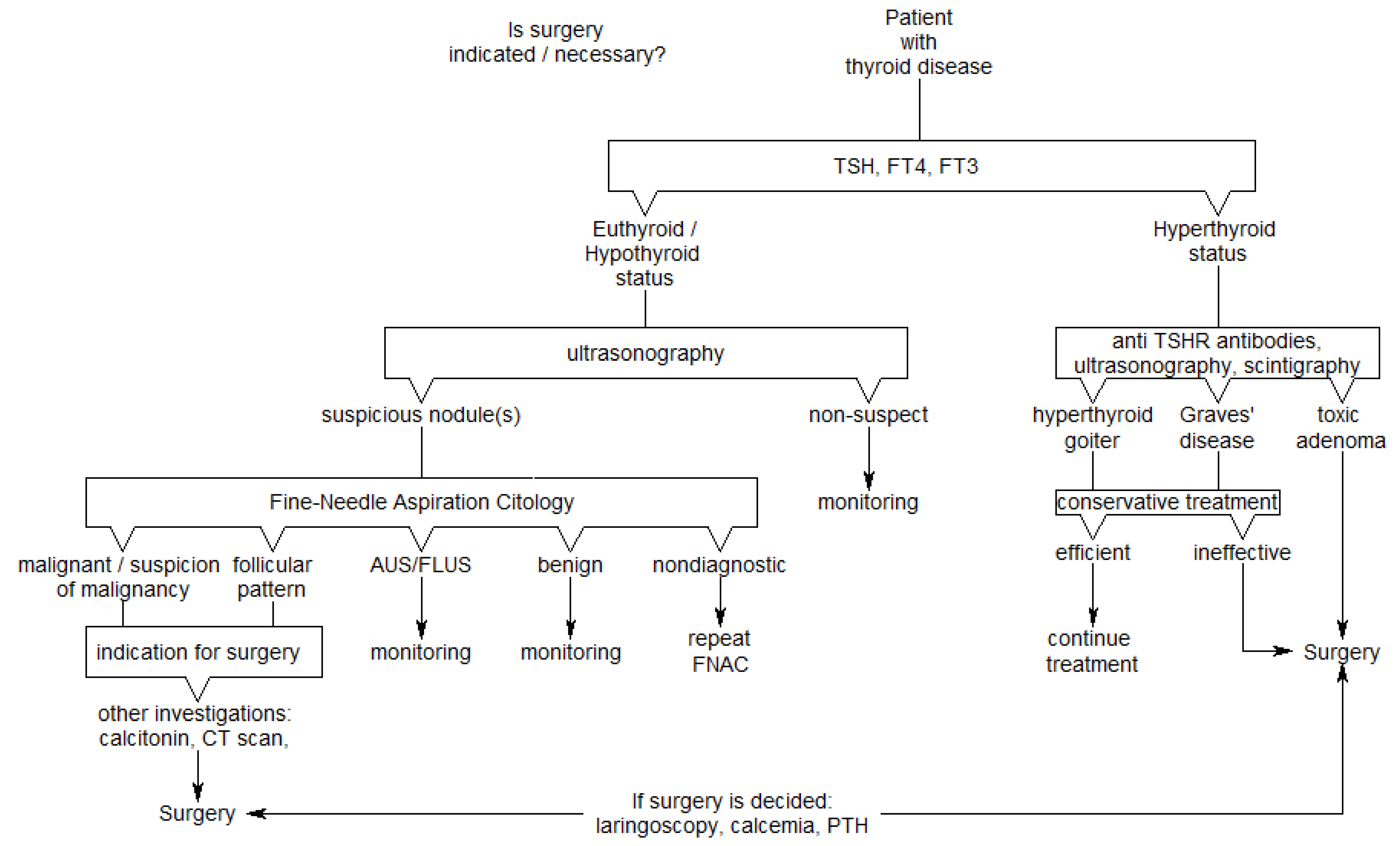 Jmms 12 00003 g003 Jmms 12 00003 g003