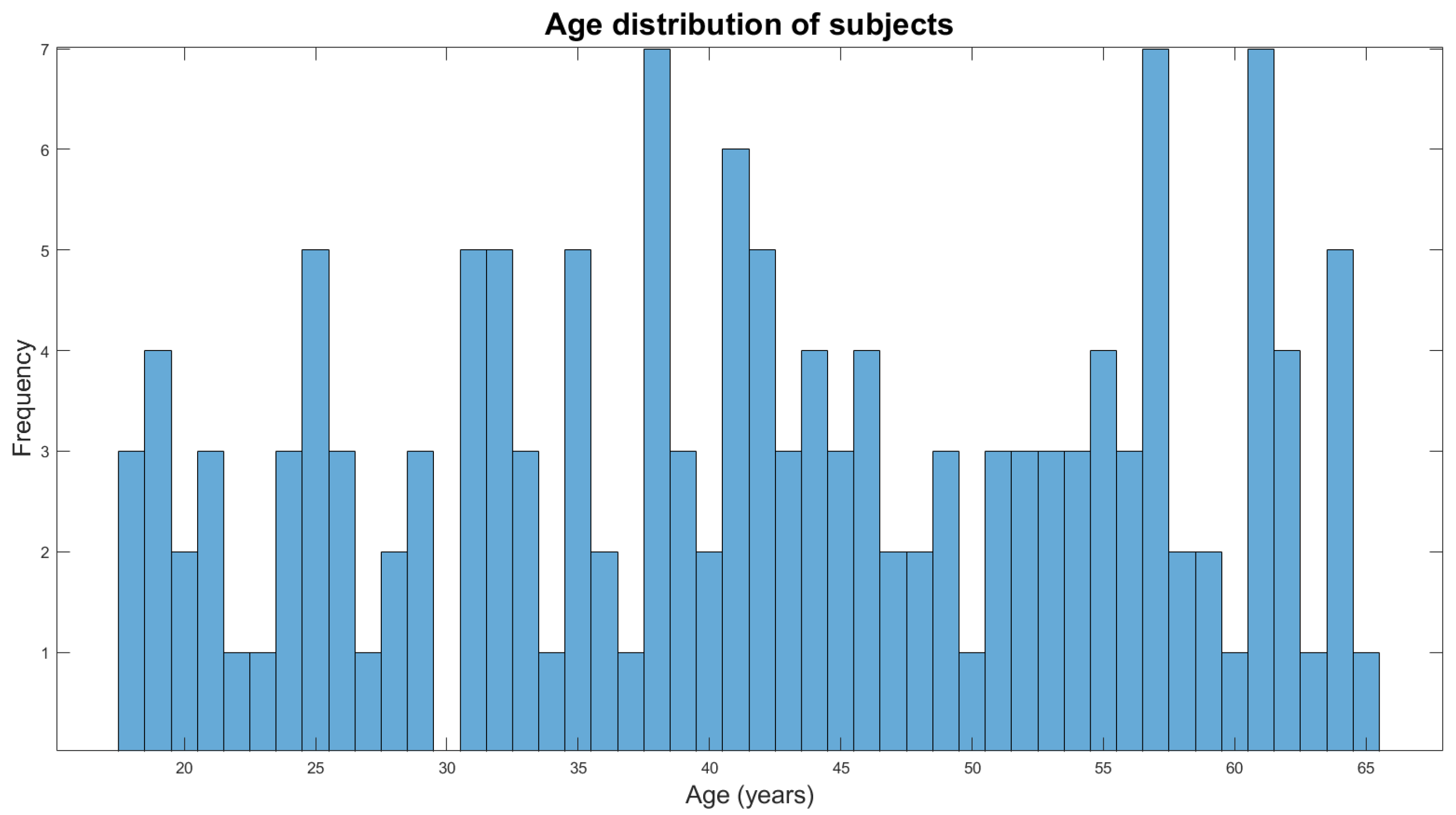 Jmms 12 00024 g001 Jmms 12 00024 g001