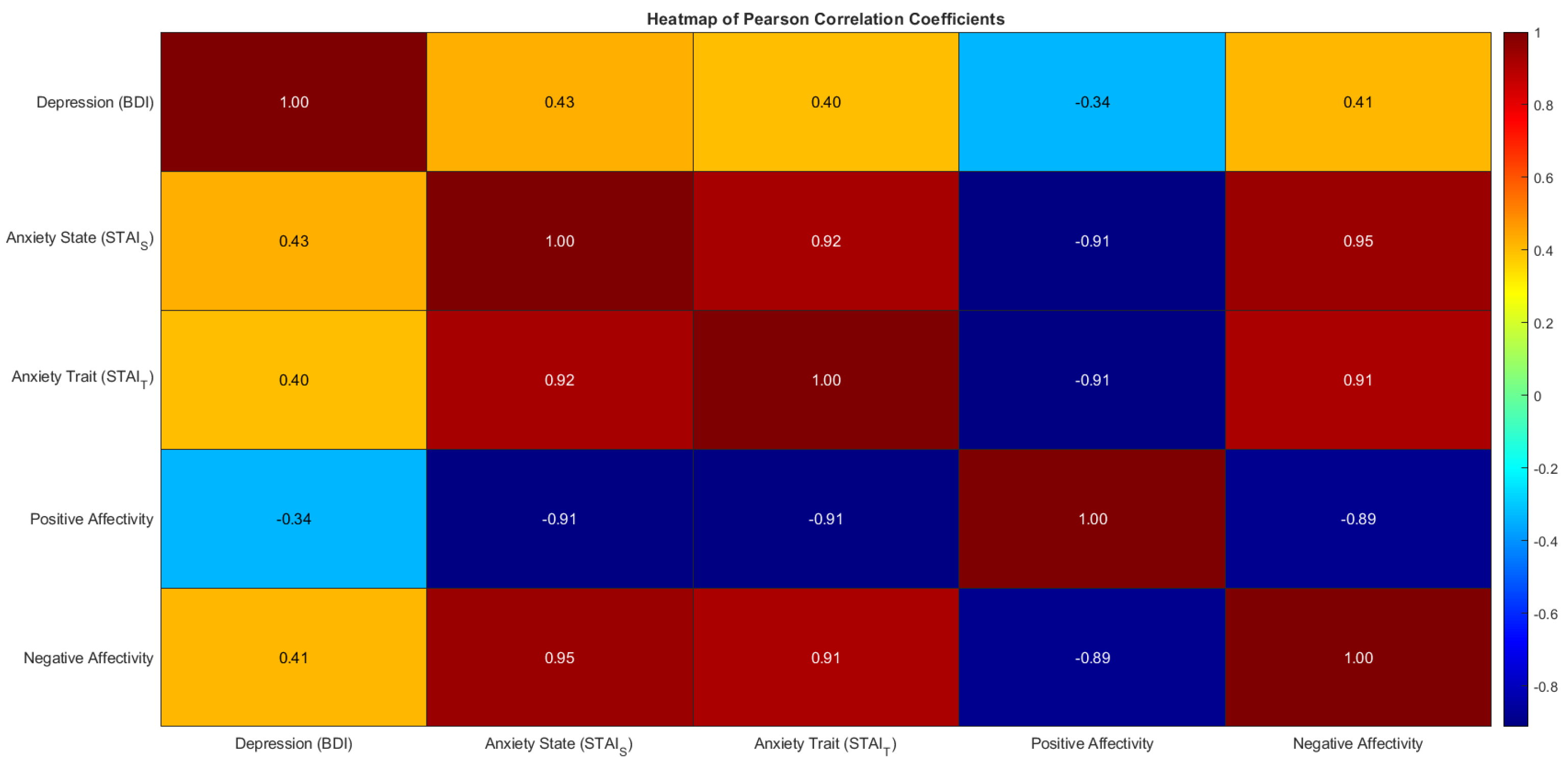 Jmms 12 00024 g003 Jmms 12 00024 g003