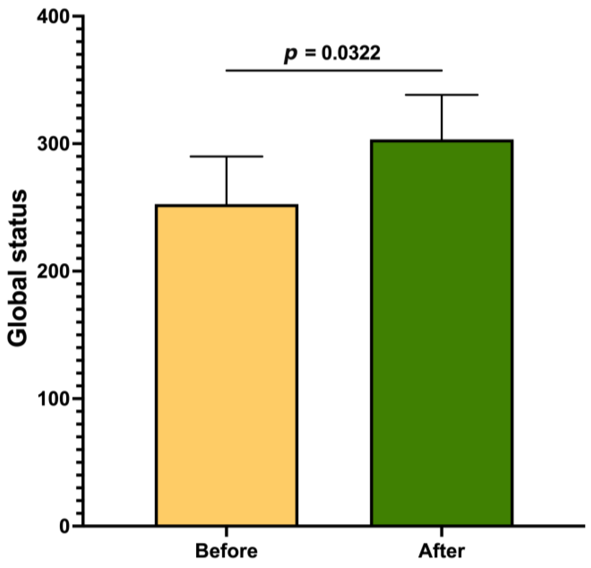 Jmms 12 00041 g001 Jmms 12 00041 g001