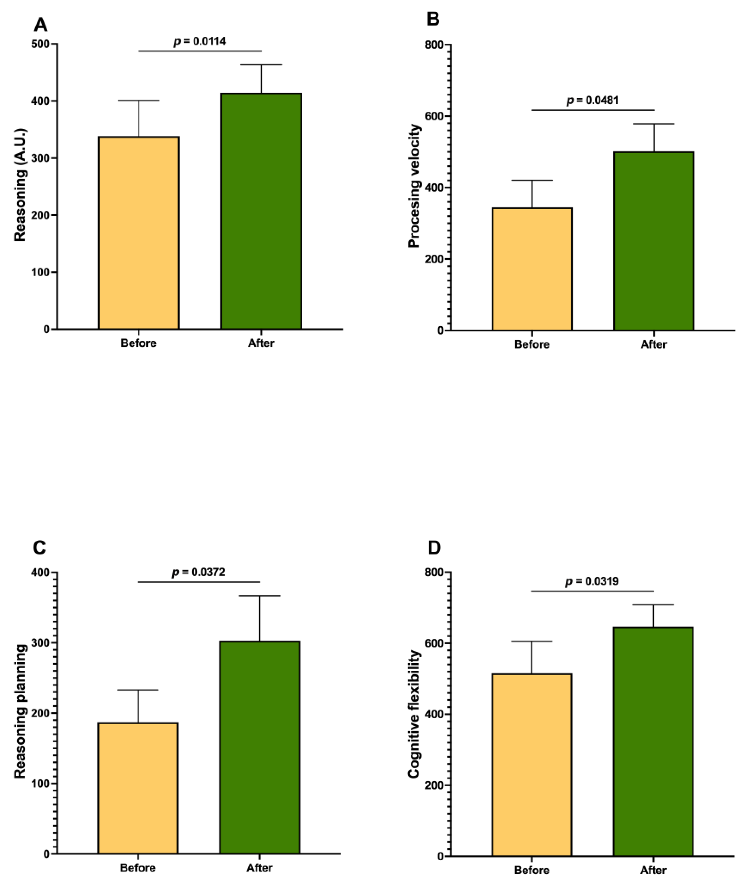 Jmms 12 00041 g002 Jmms 12 00041 g002