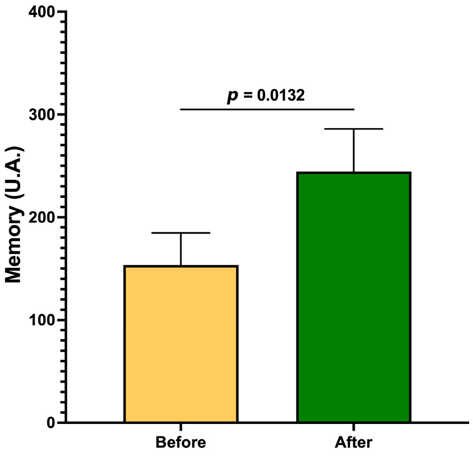 Jmms 12 00041 g003 Jmms 12 00041 g003