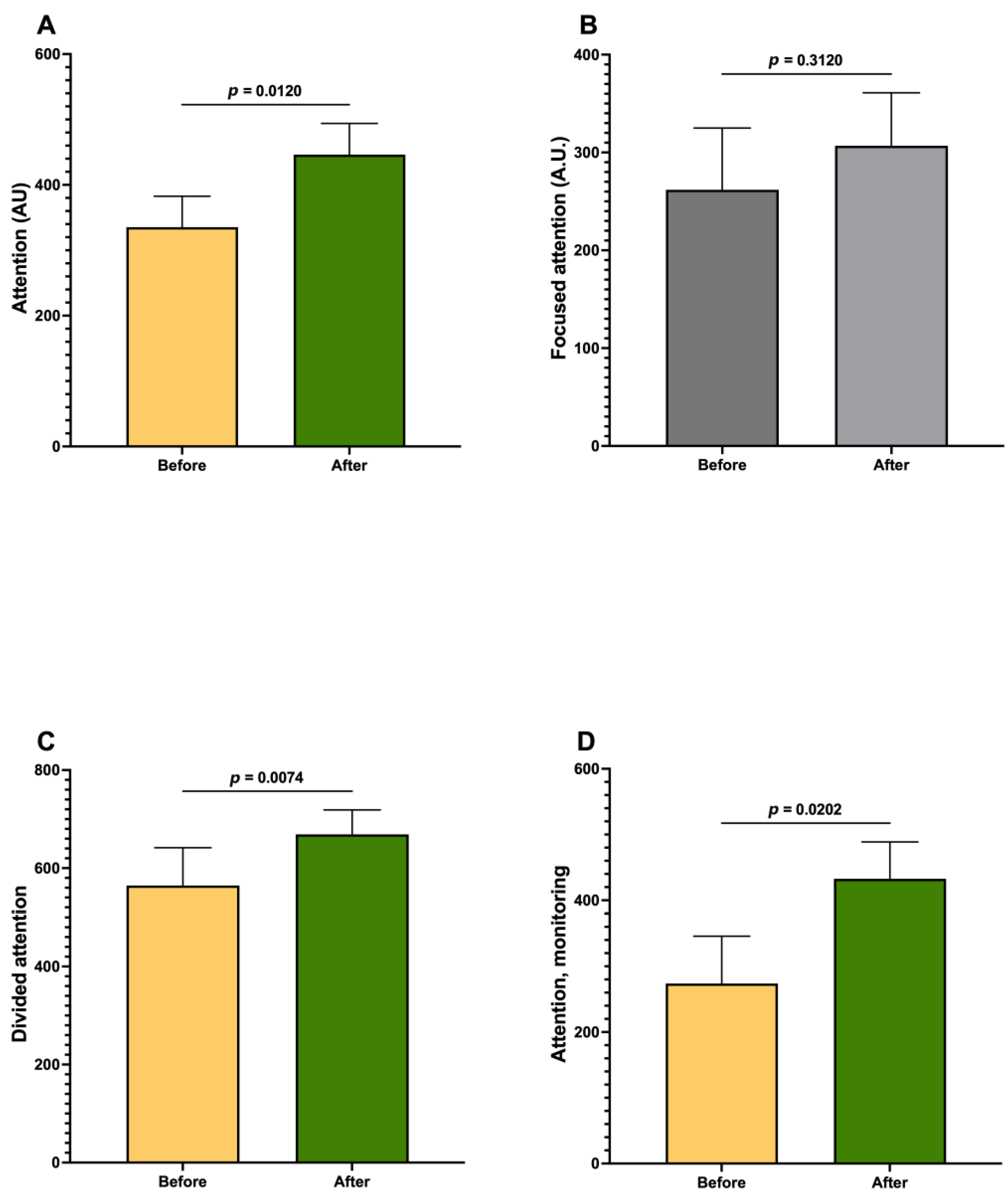 Jmms 12 00041 g005 Jmms 12 00041 g005