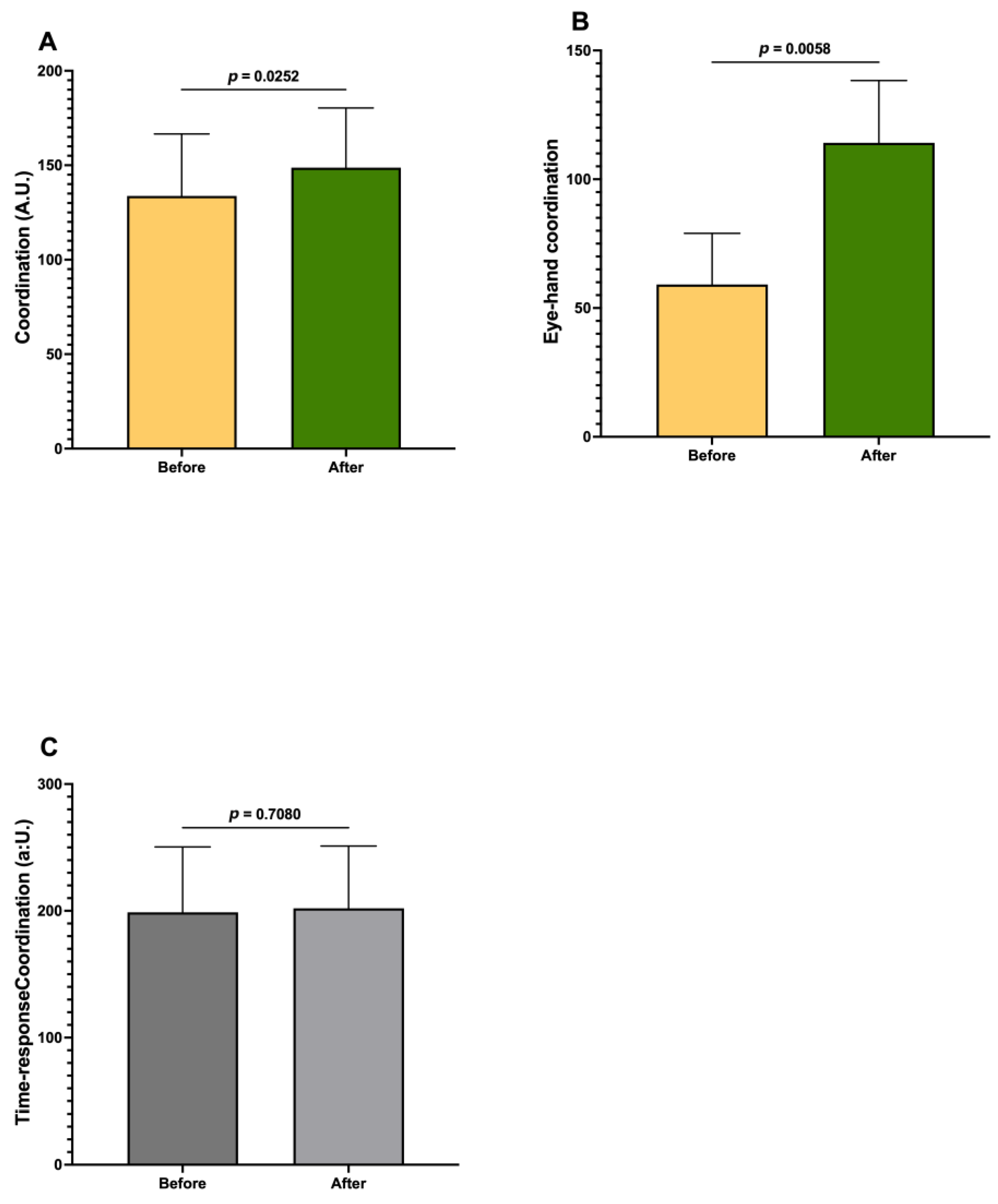 Jmms 12 00041 g006 Jmms 12 00041 g006