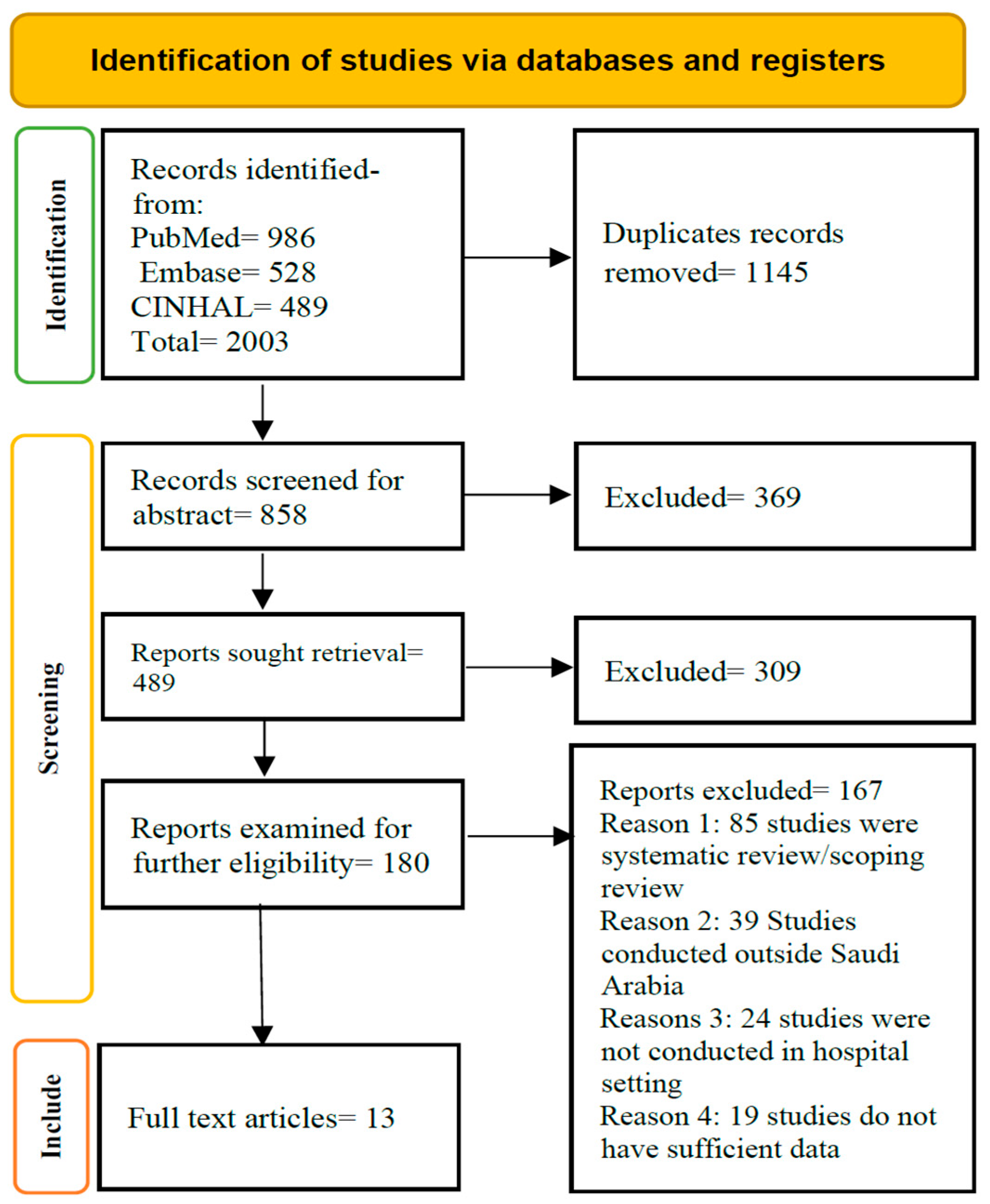 Jmms 12 00043 g001 Jmms 12 00043 g001