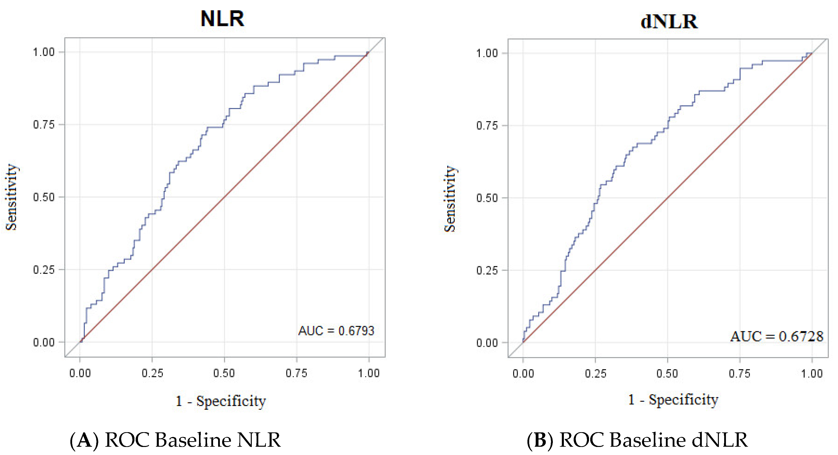 Jmp 01 00004 g001 Jmp 01 00004 g001