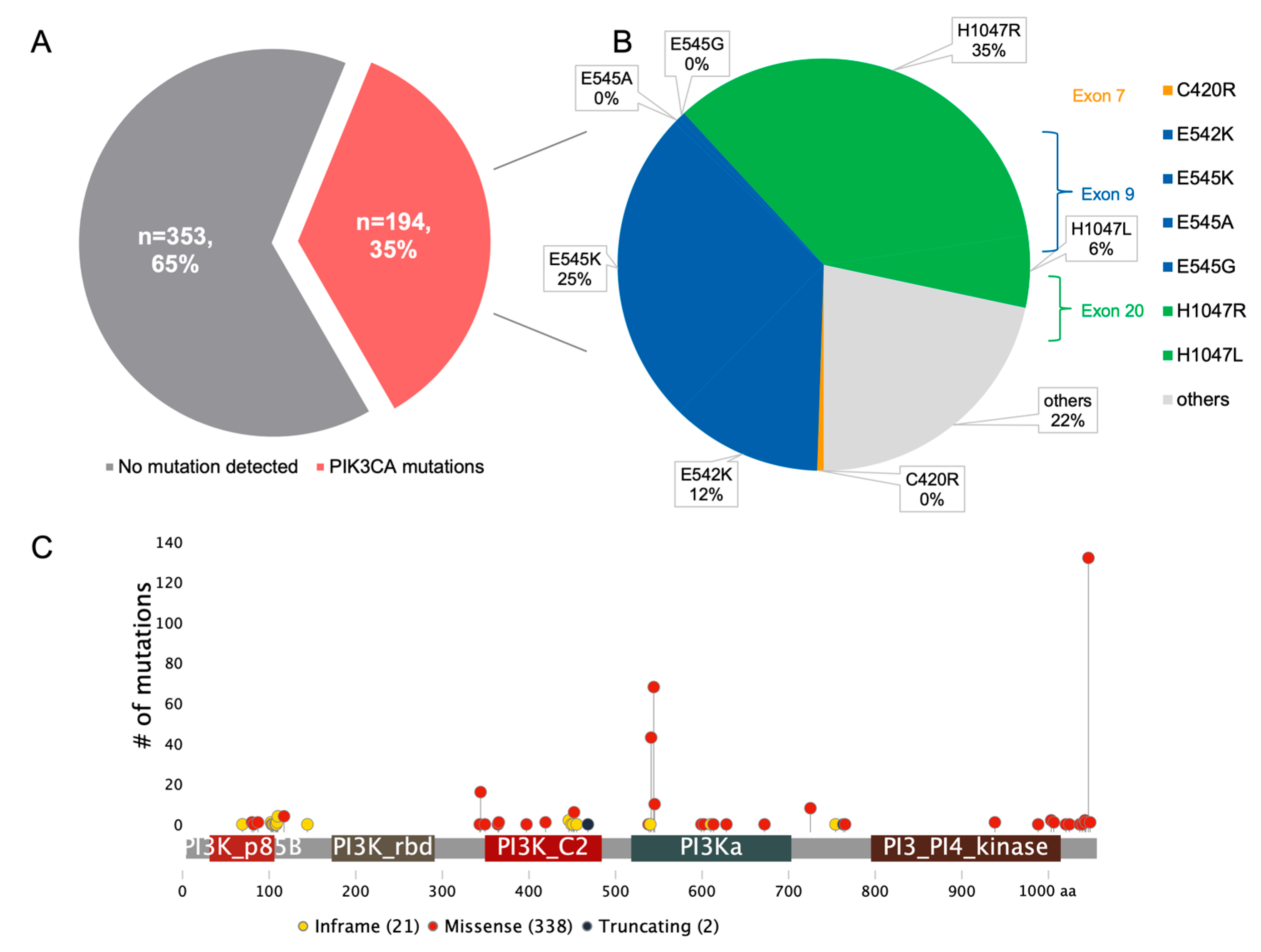 Jmp 02 00005 g002 Jmp 02 00005 g002