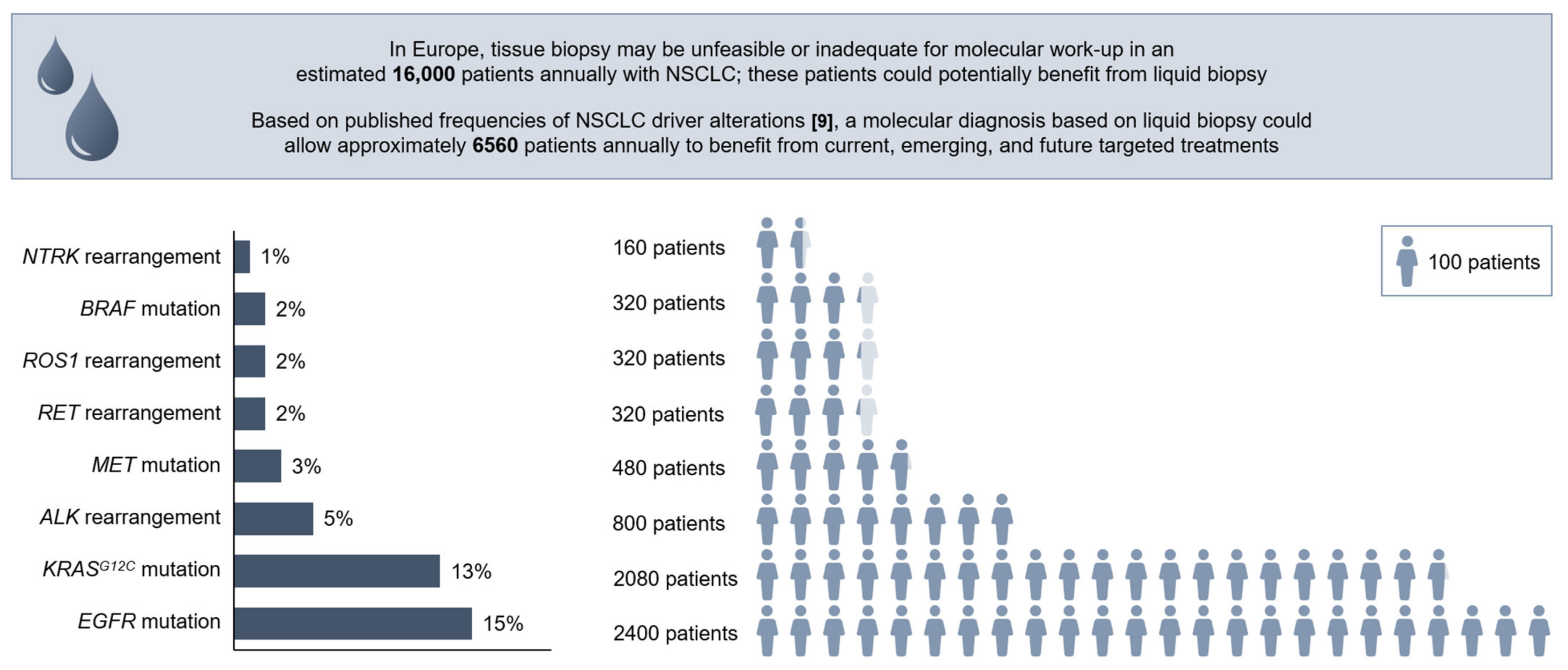 Jmp 02 00022 g003 Jmp 02 00022 g003