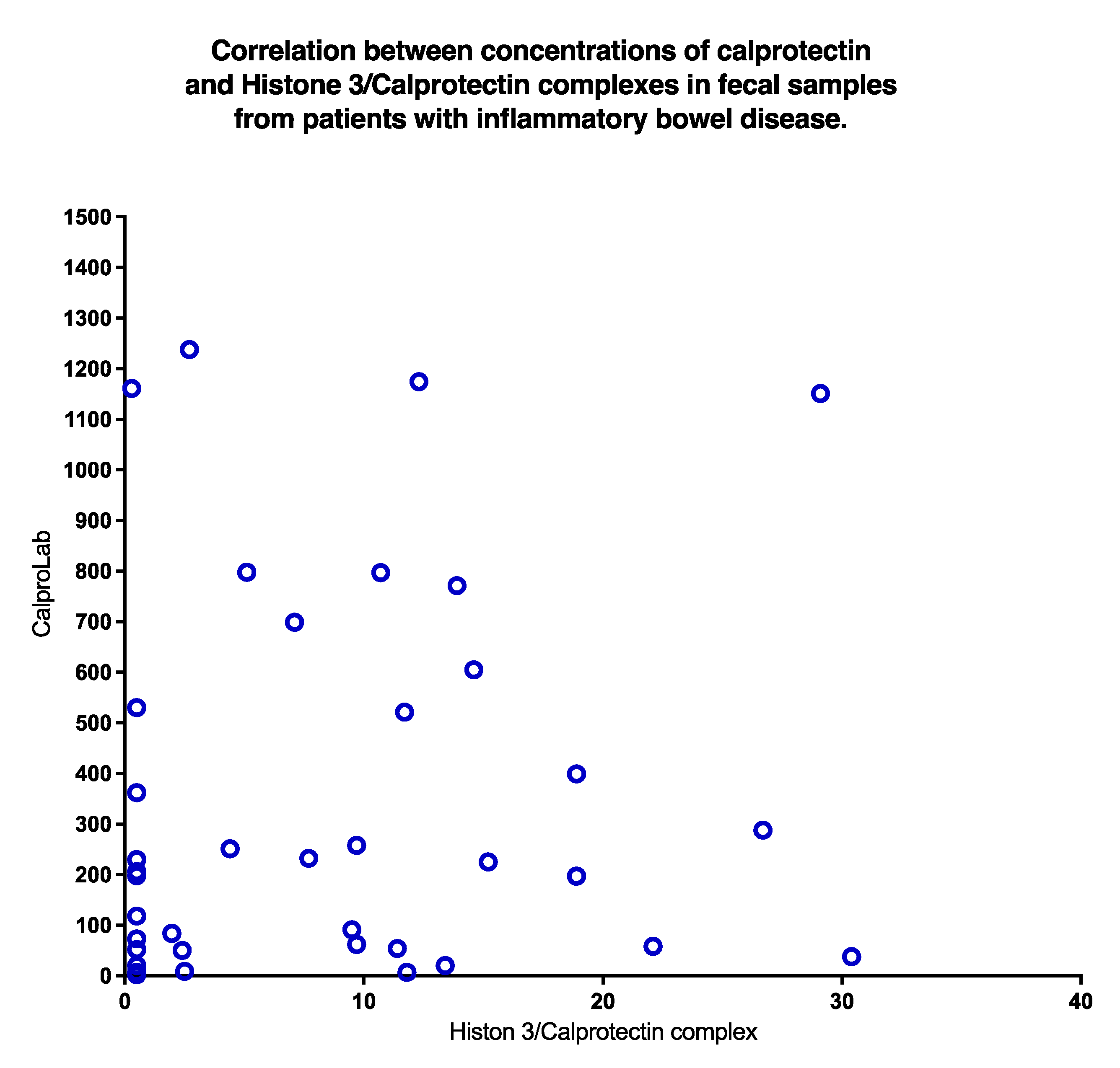Jmp 03 00004 g009 550