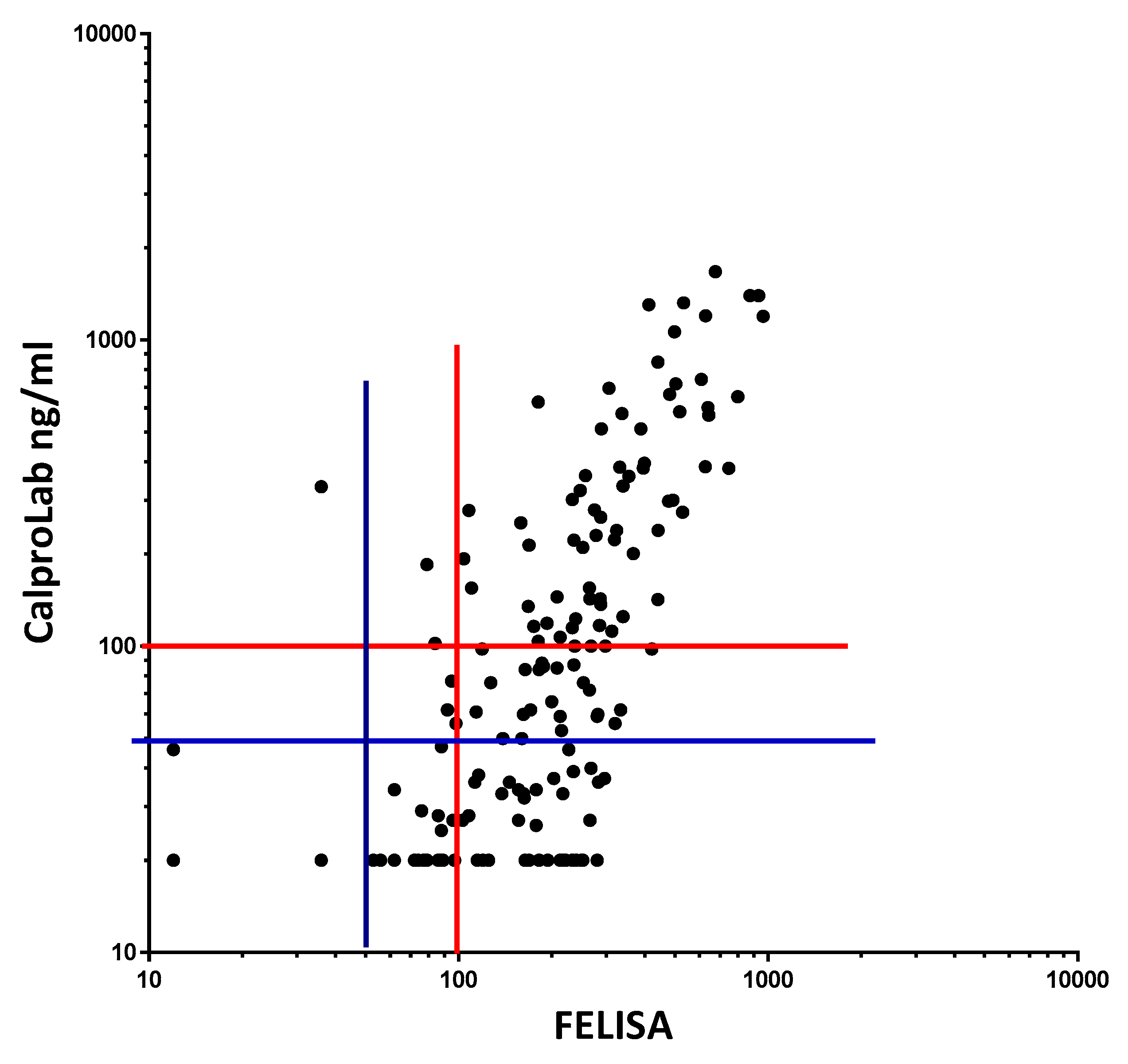 Jmp 03 00004 g011 550