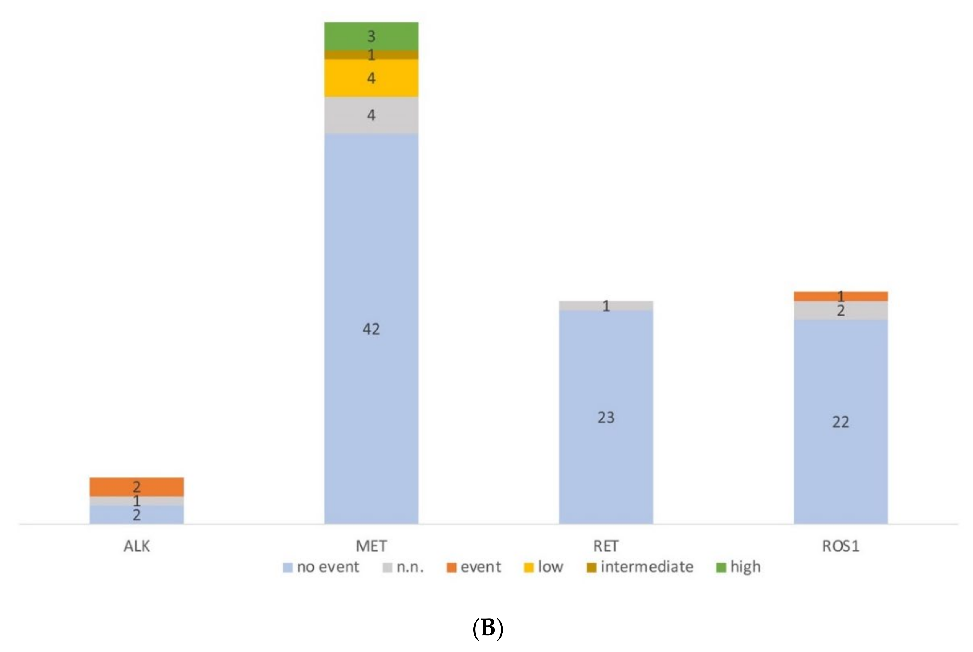 Jmp 03 00008 g003b 550