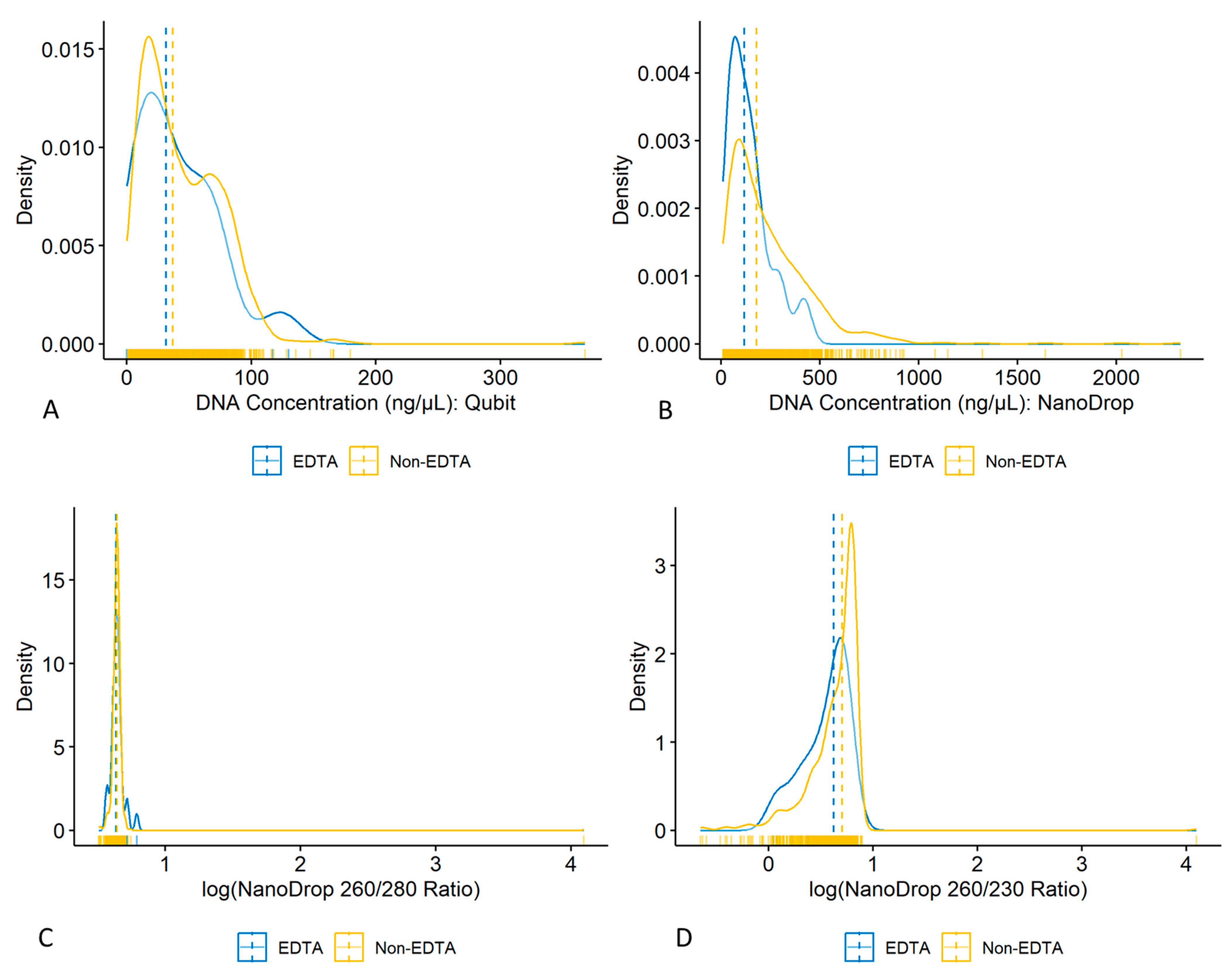 Jmp 06 00021 g002 Jmp 06 00021 g002