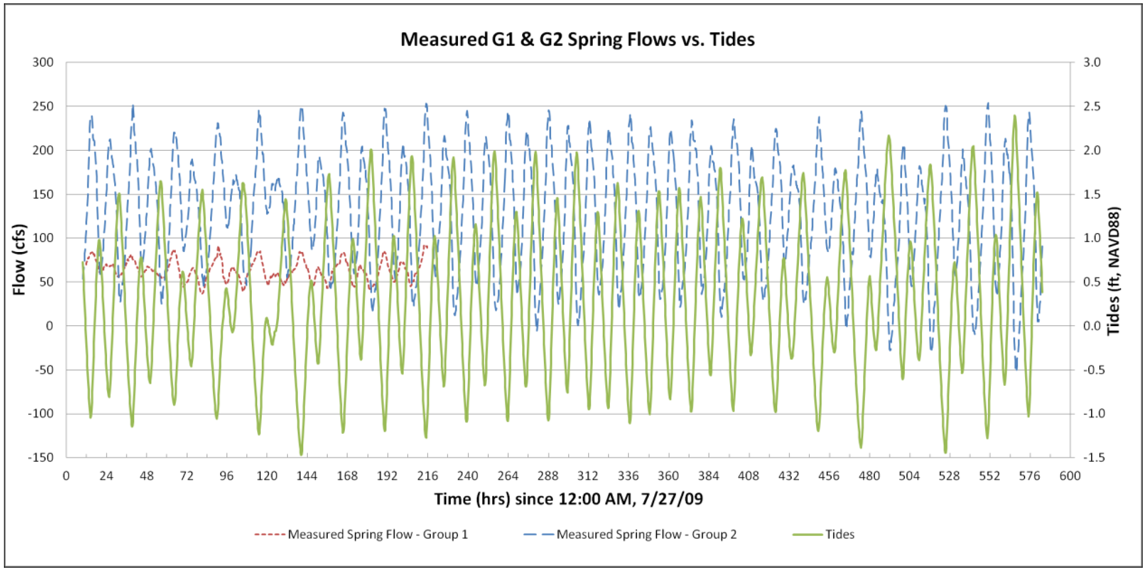 Jmse 02 00066 g003
