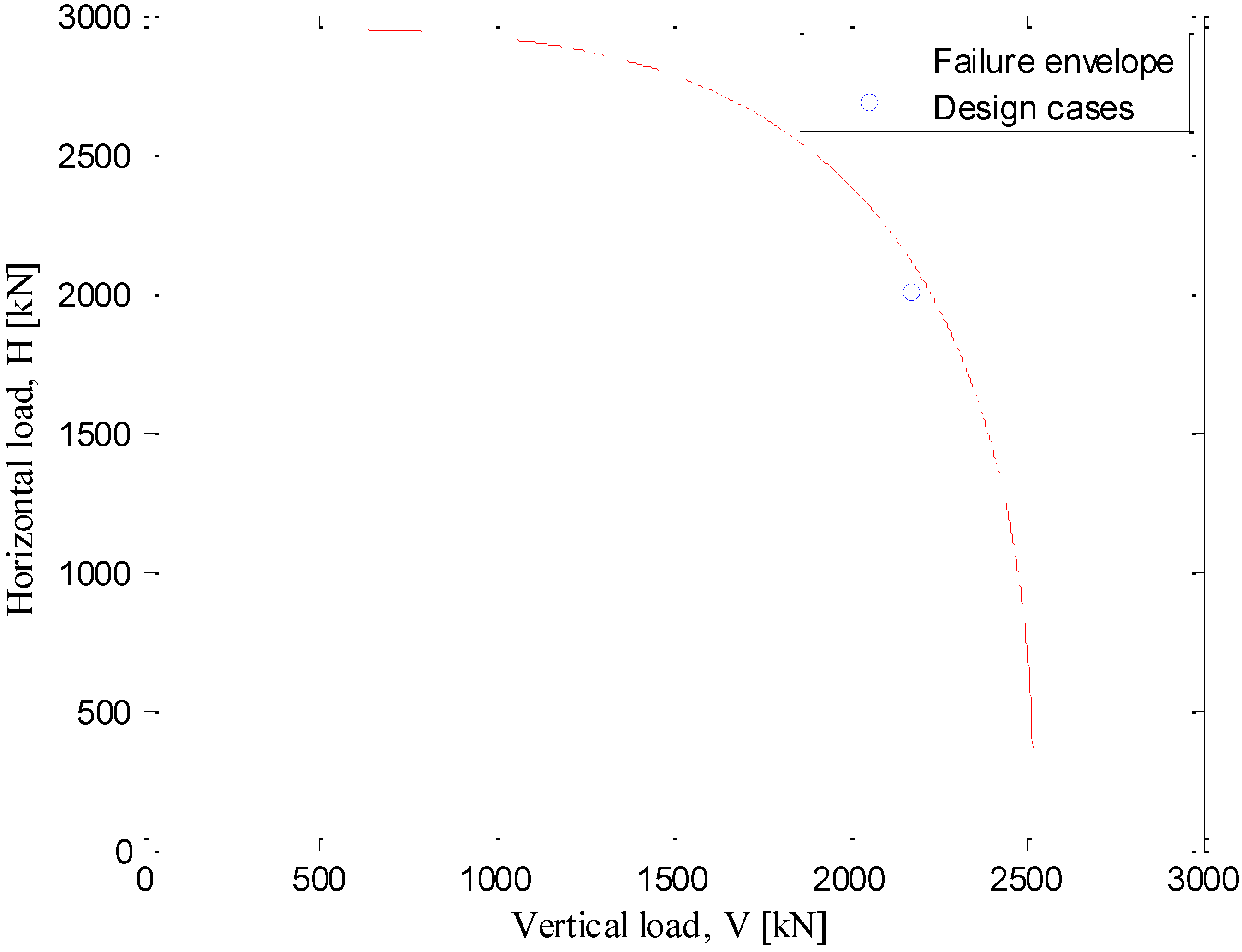 Jmse 02 00093 g004 1024