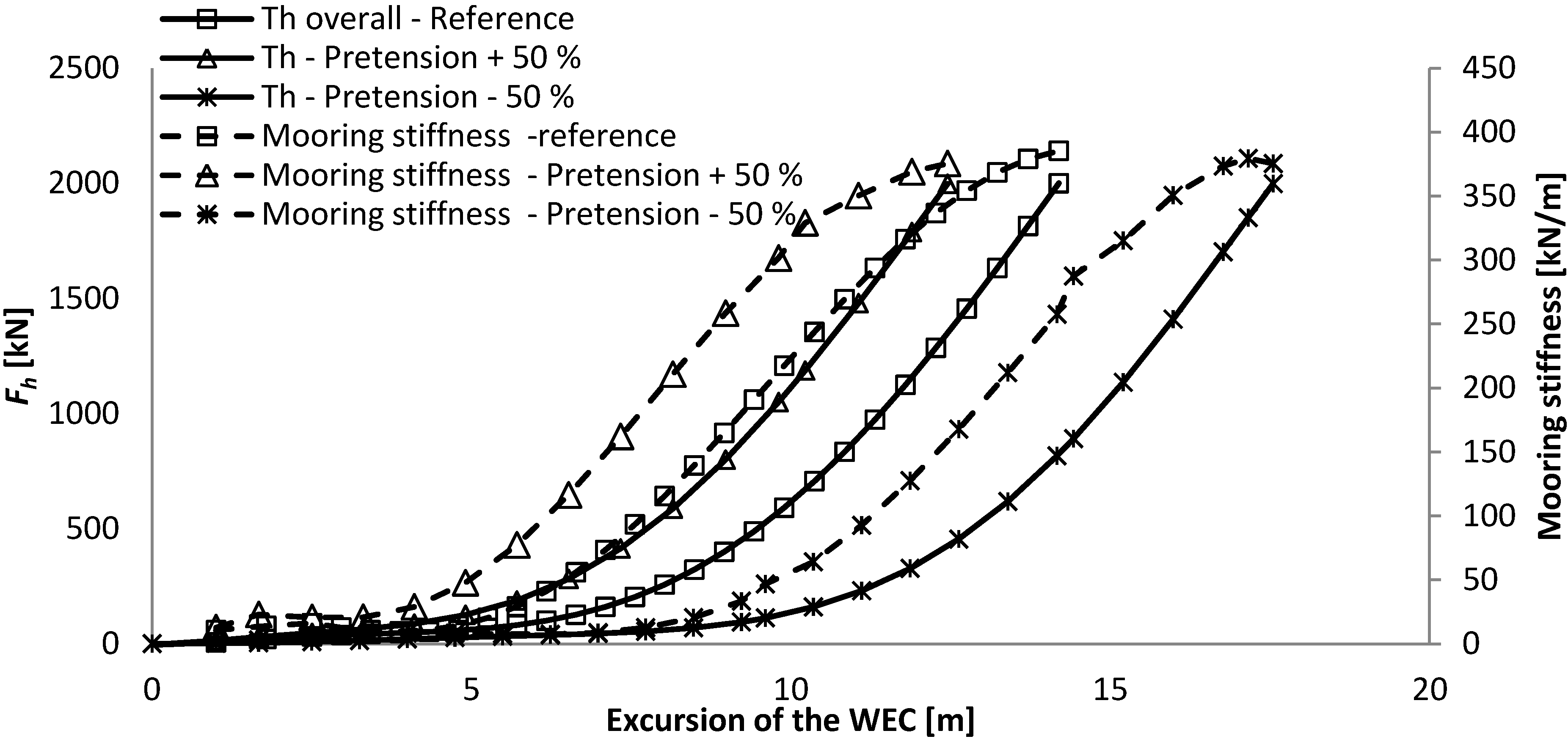 Jmse 02 00093 g007 1024