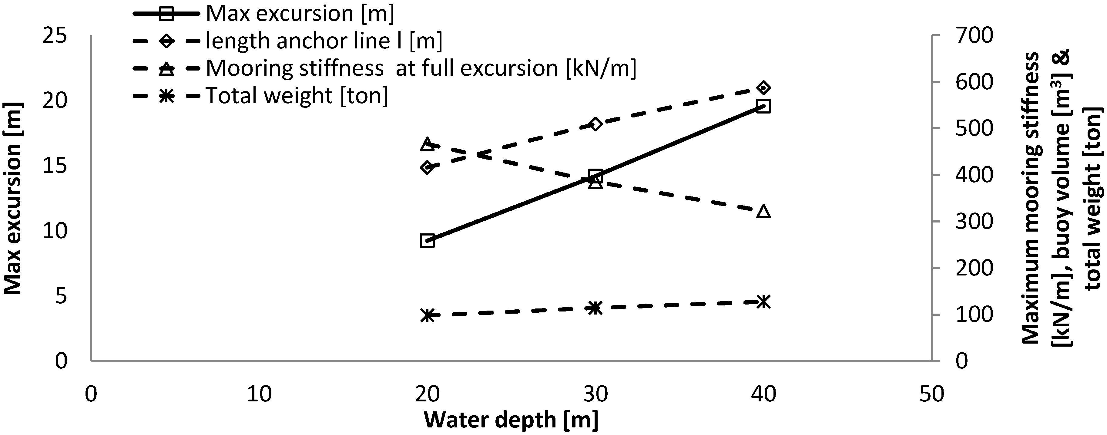 Jmse 02 00093 g008 1024