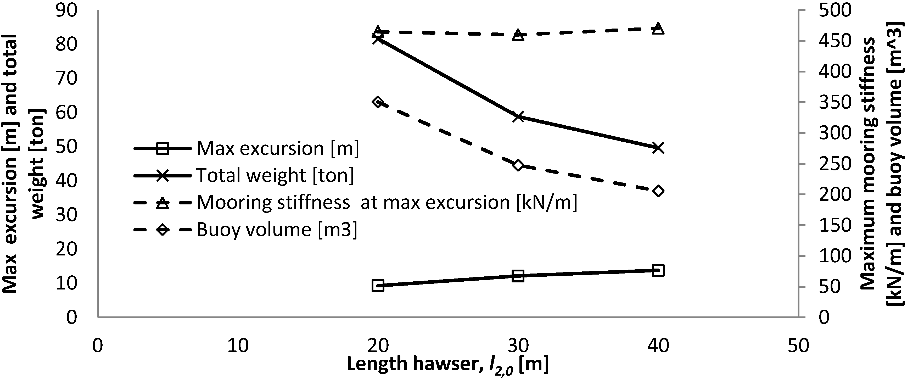 Jmse 02 00093 g012 1024