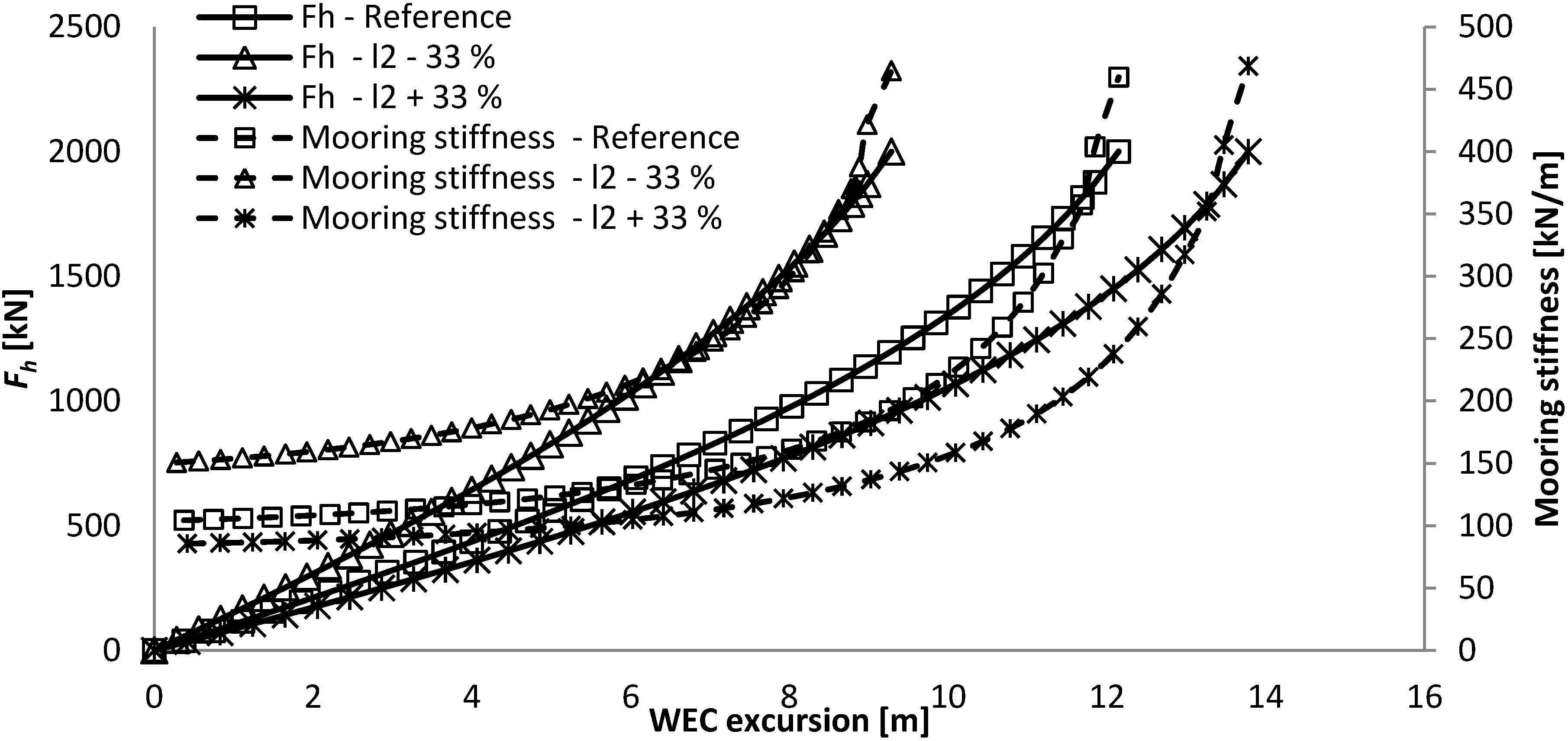 Jmse 02 00093 g013 1024