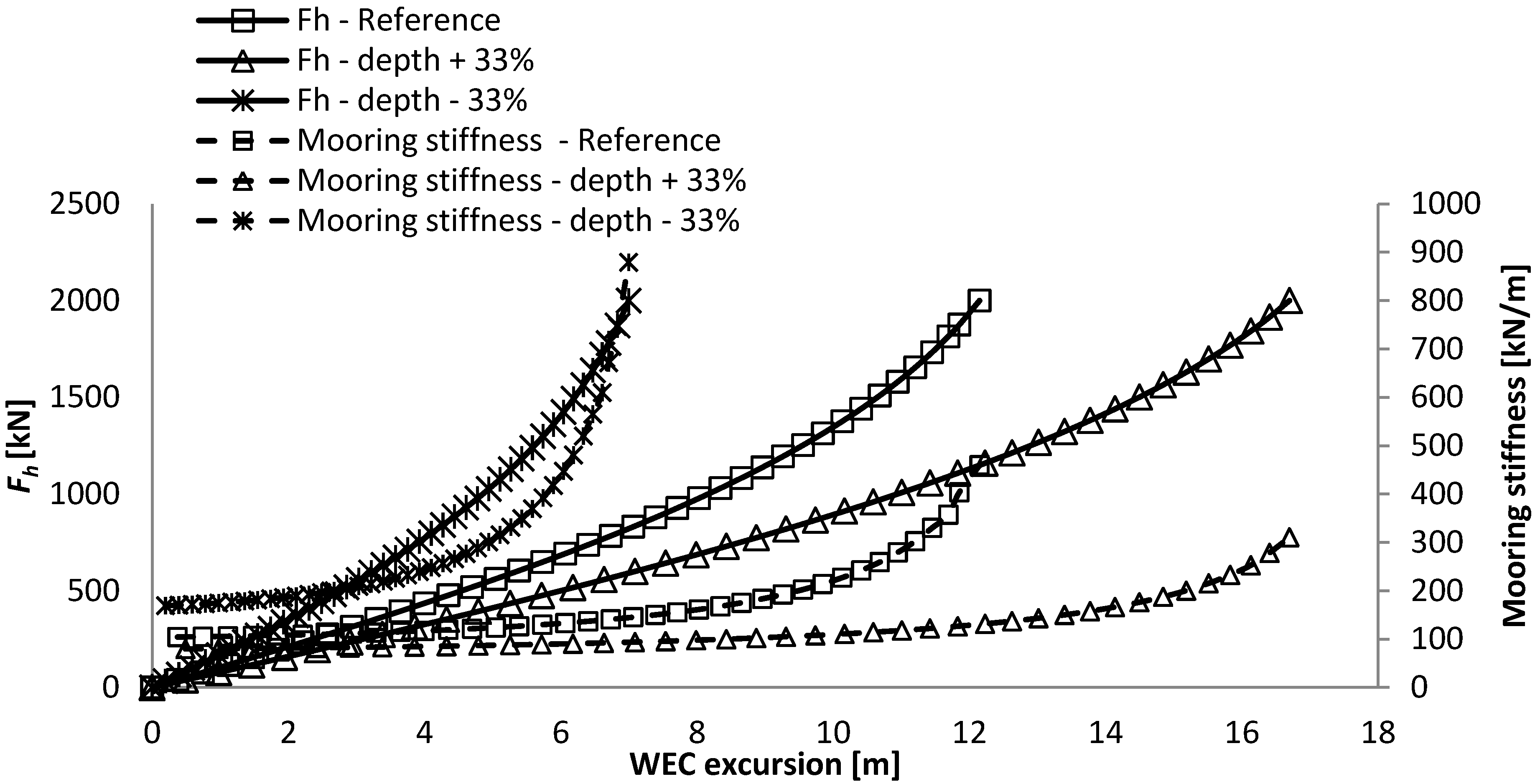 Jmse 02 00093 g015 1024