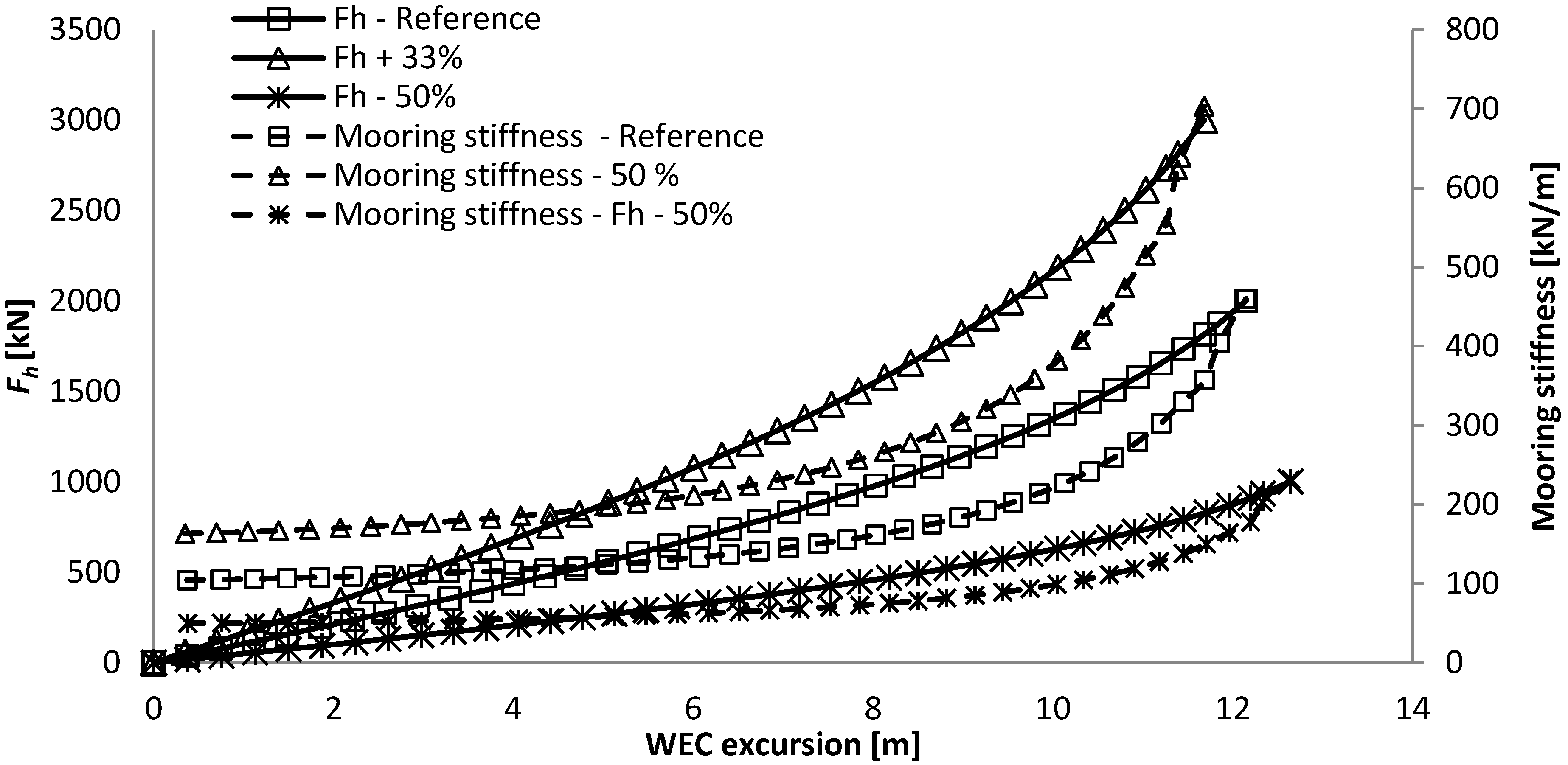 Jmse 02 00093 g017 1024