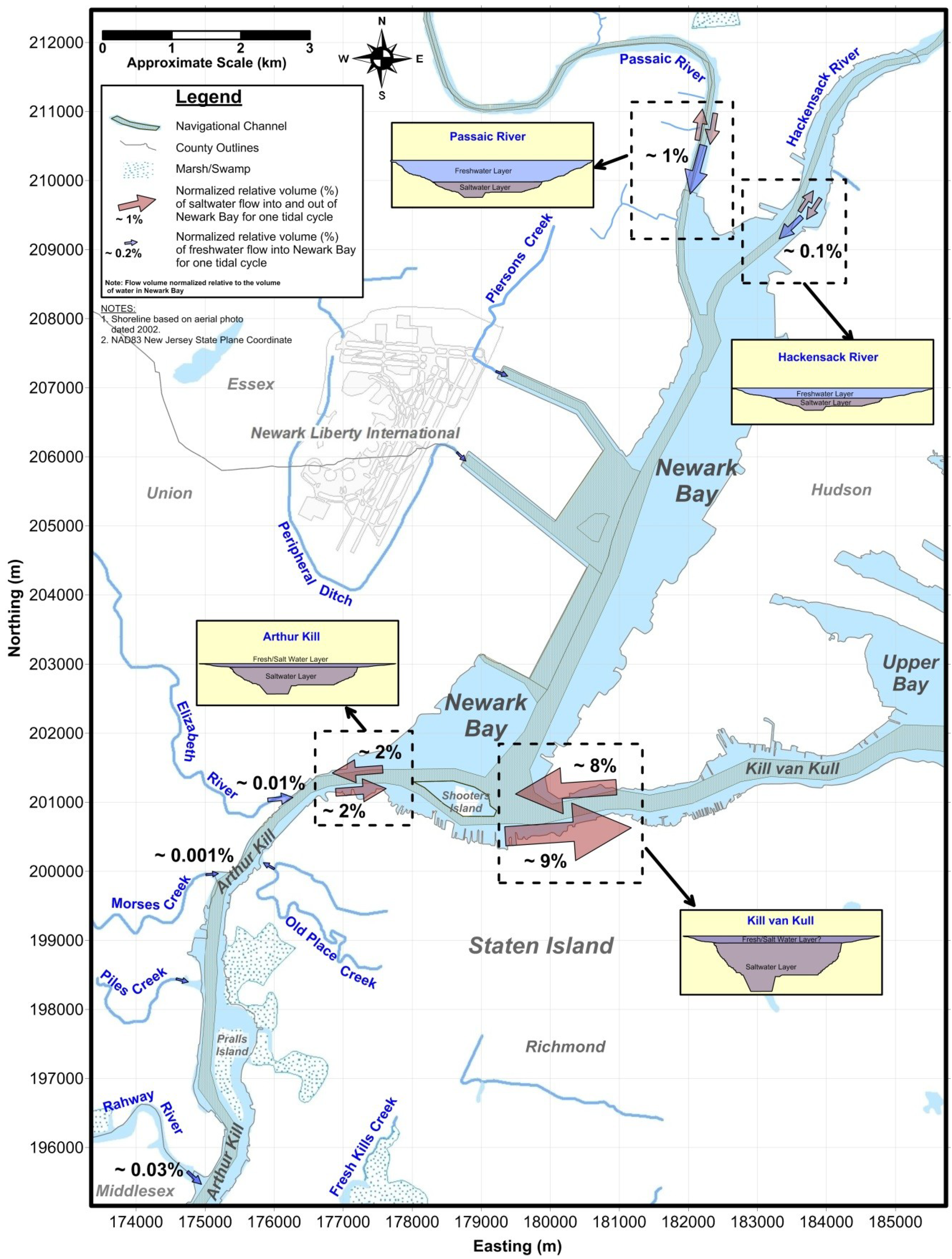 Jmse 02 00123 g003 1024