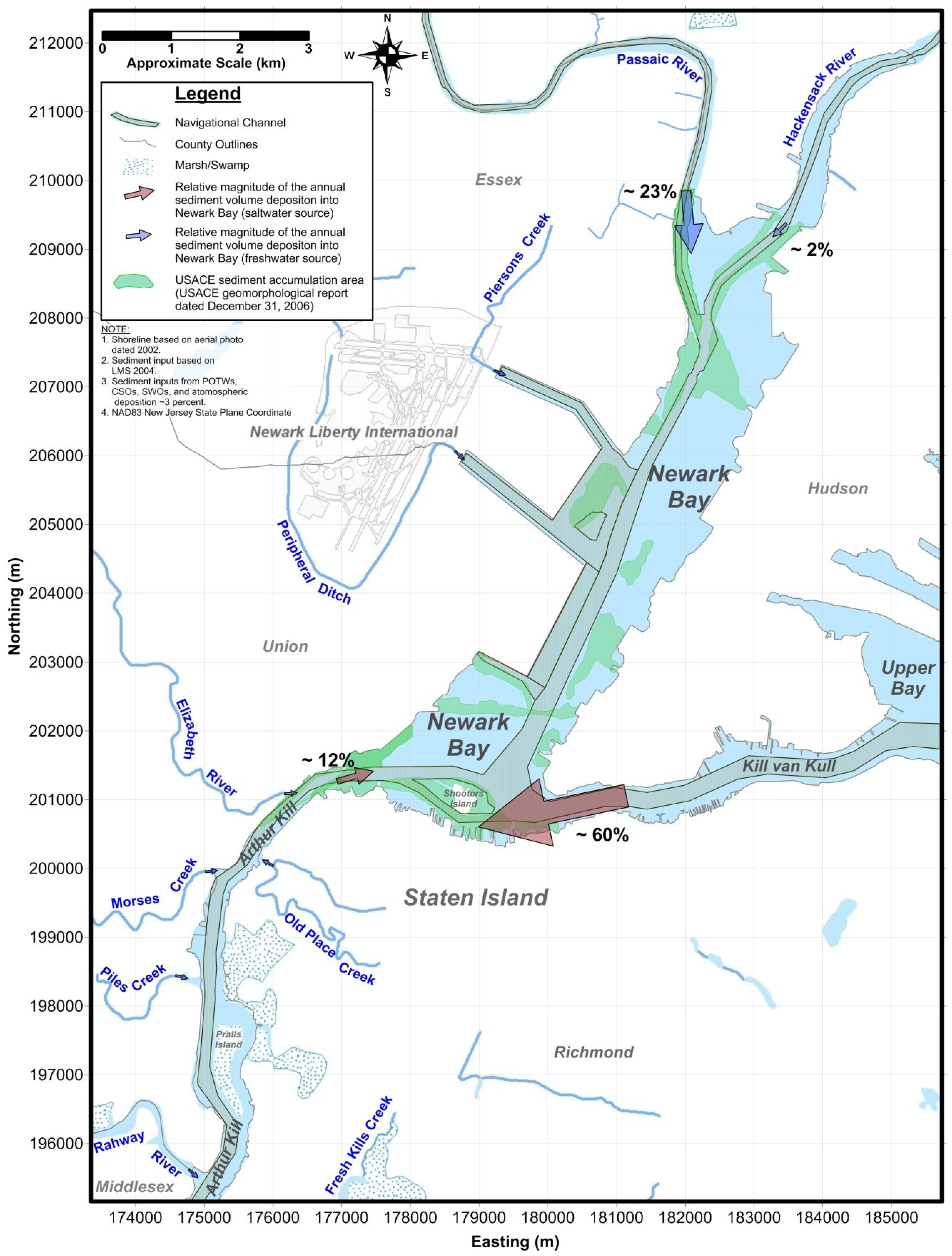 Jmse 02 00123 g005 1024