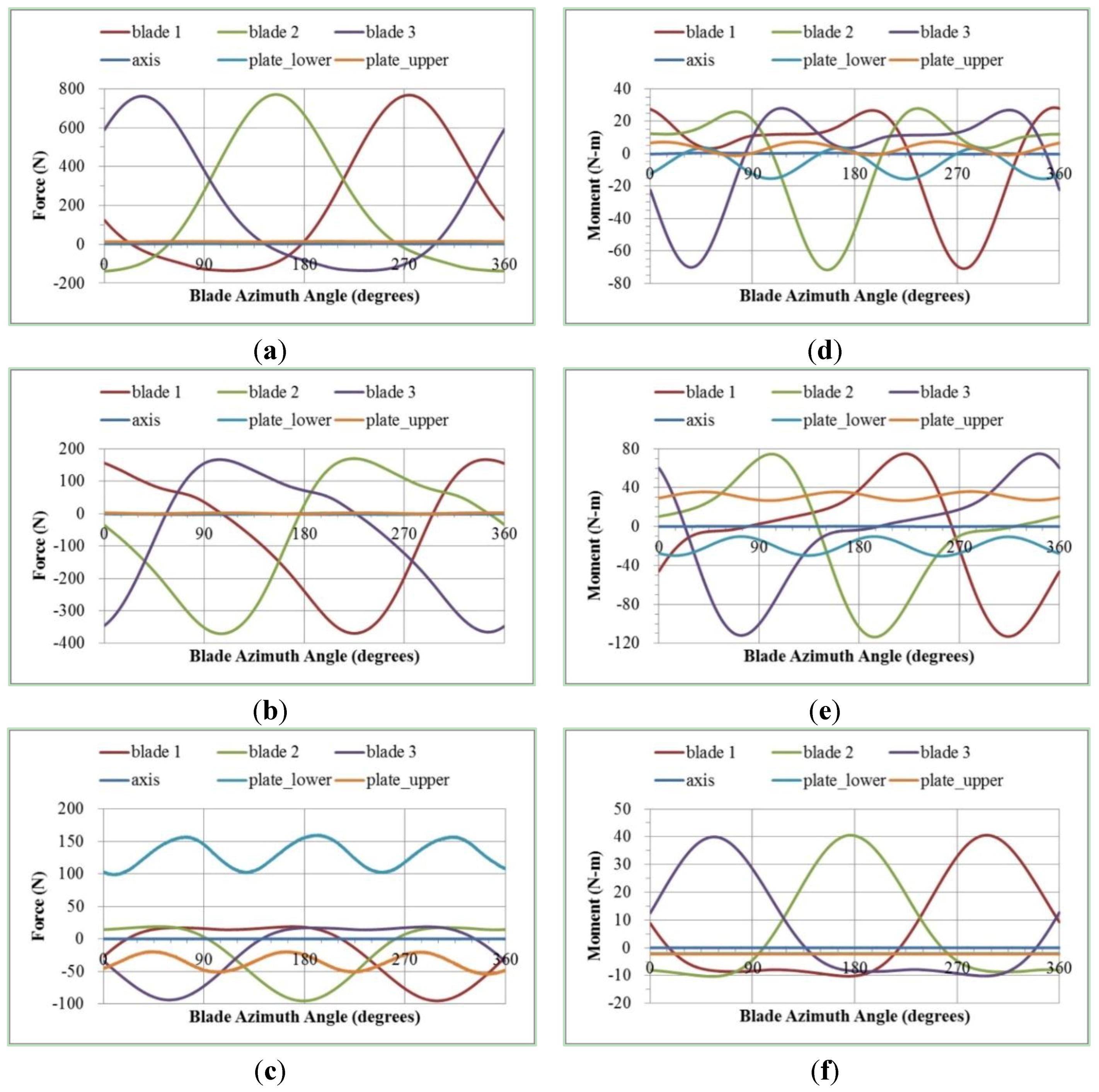 Jmse 02 00506 g004 1024