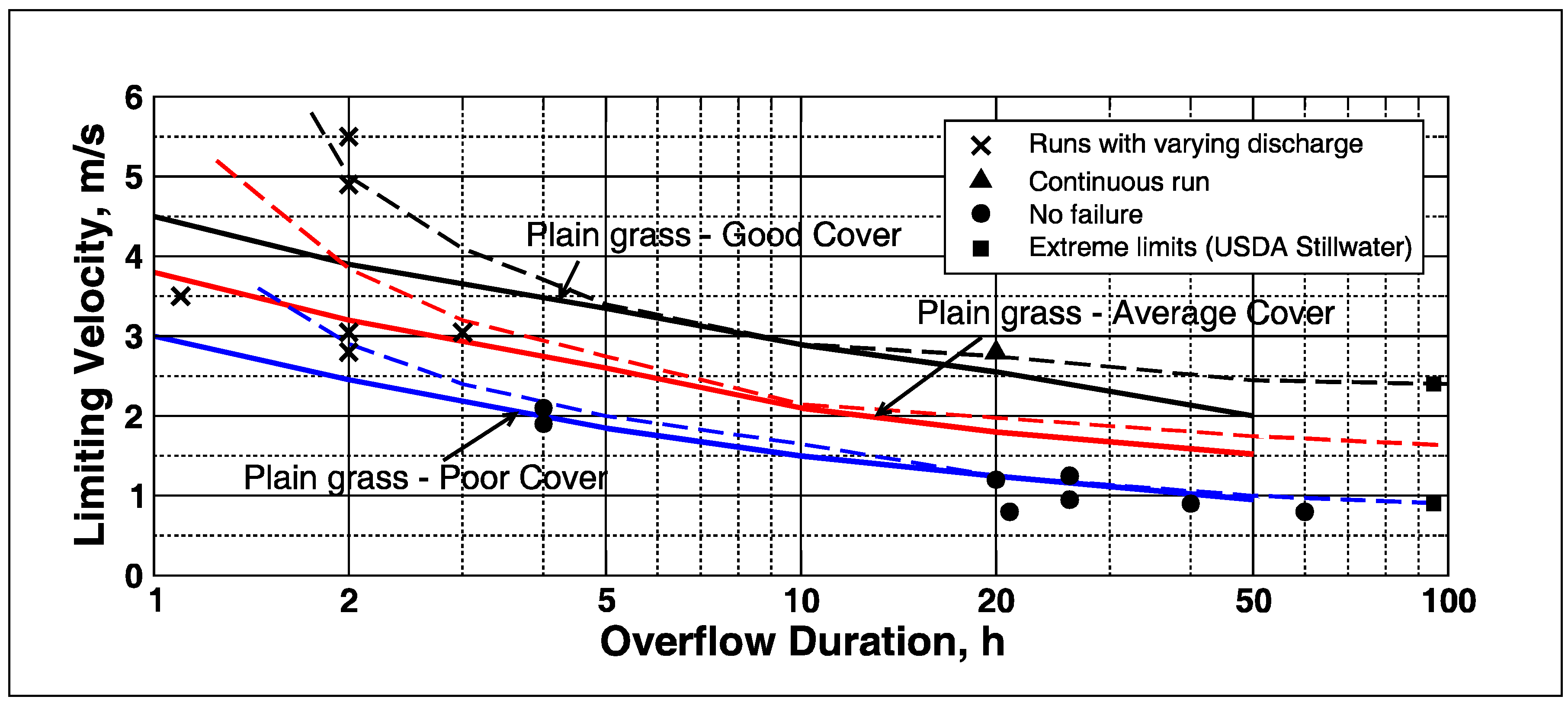 Jmse 03 00128 g002 1024