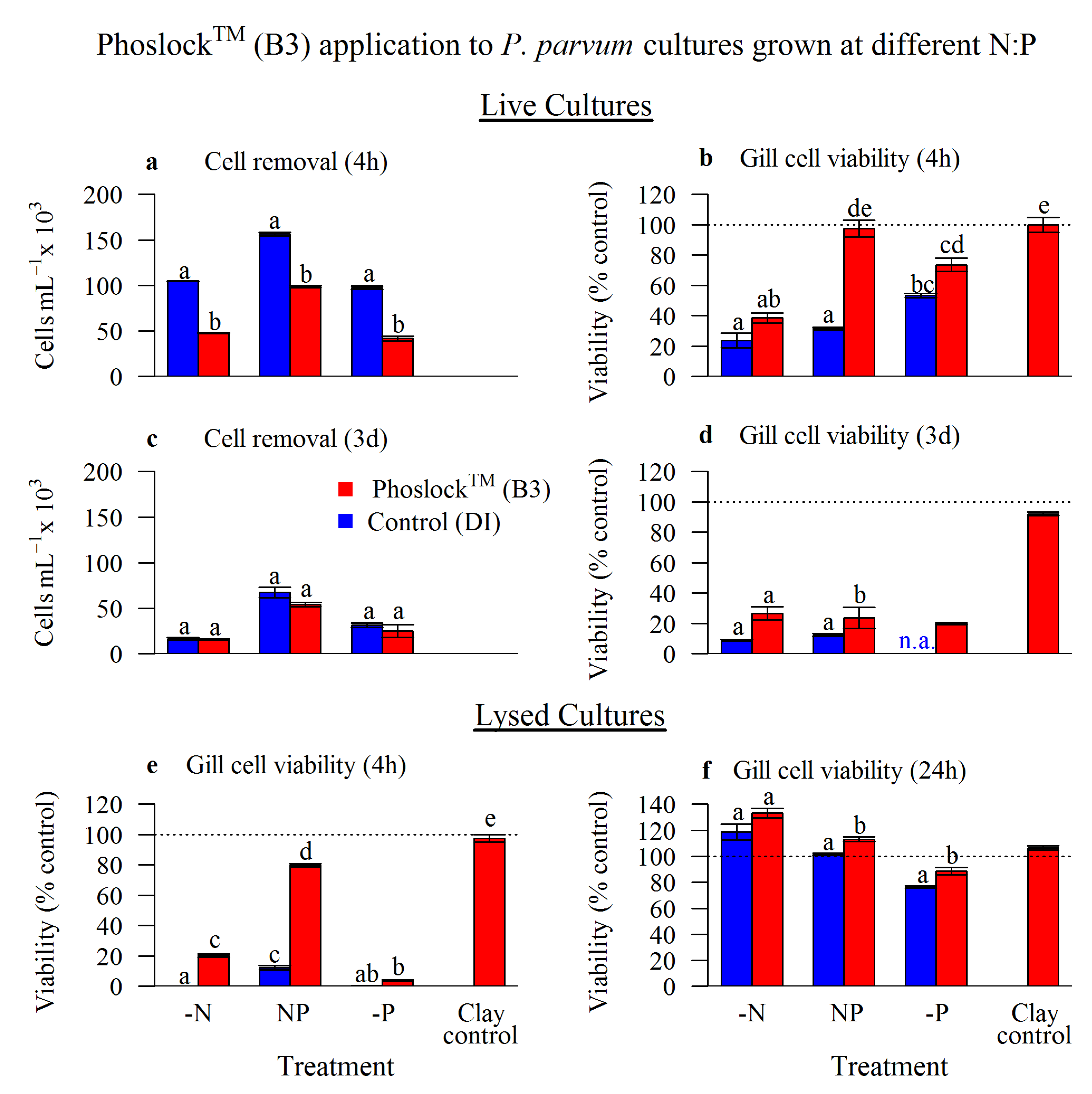 Jmse 03 00154 g001 1024