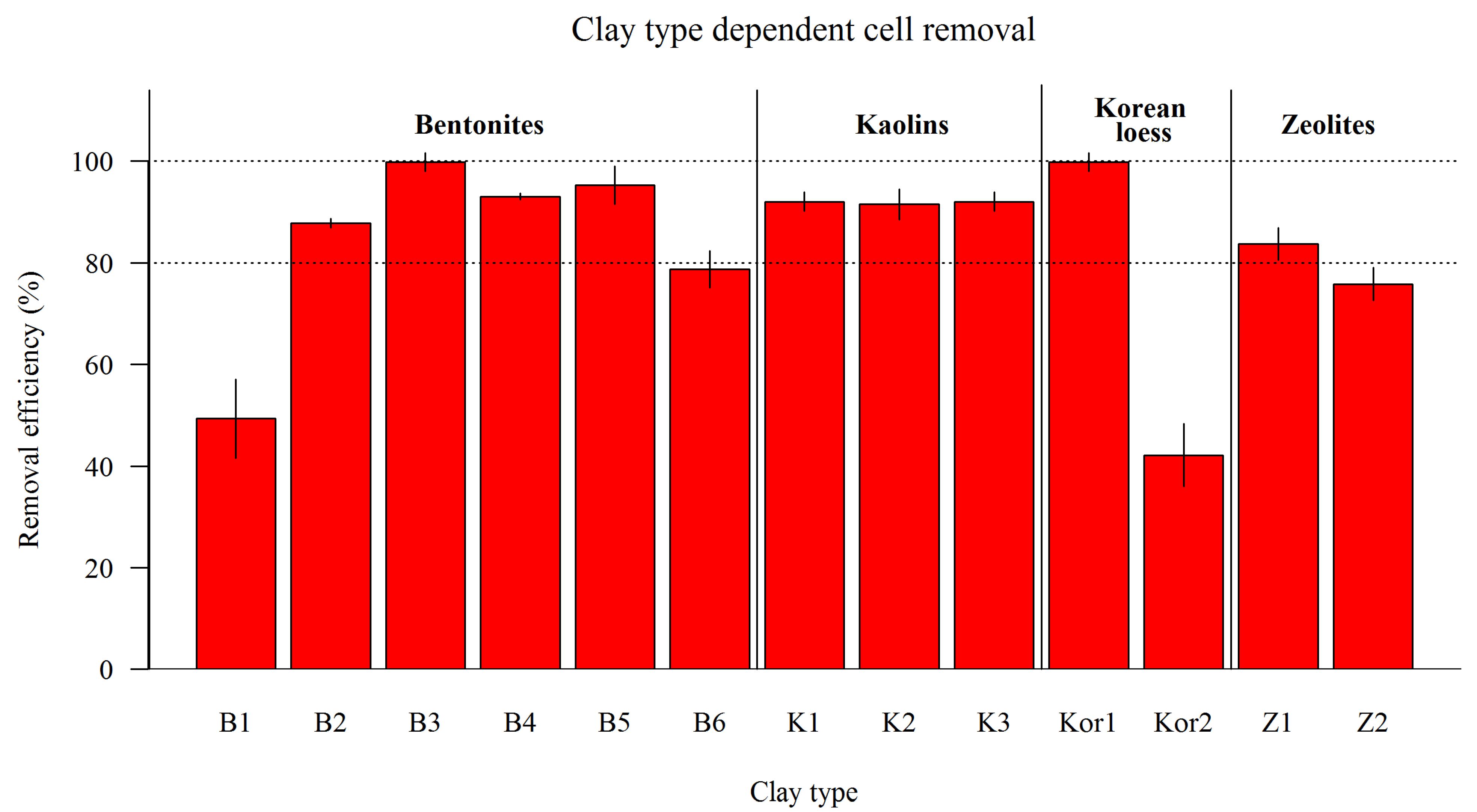 Jmse 03 00154 g004 1024